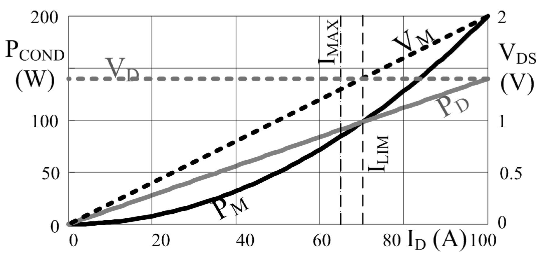 Energies 11 02239 g006