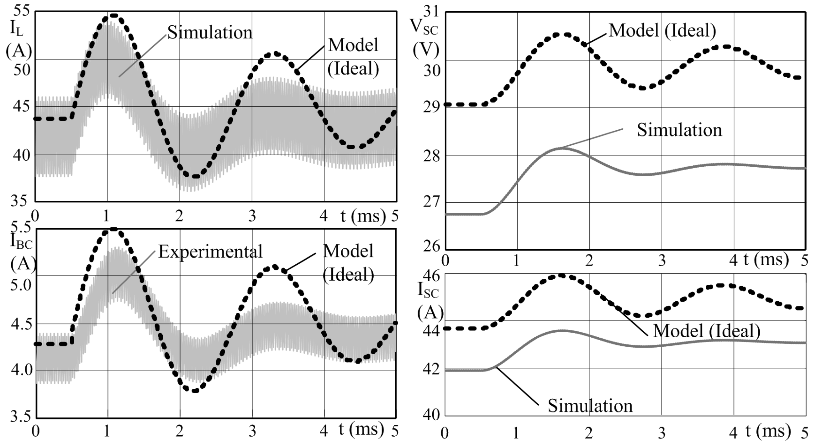 Energies 11 02239 g009