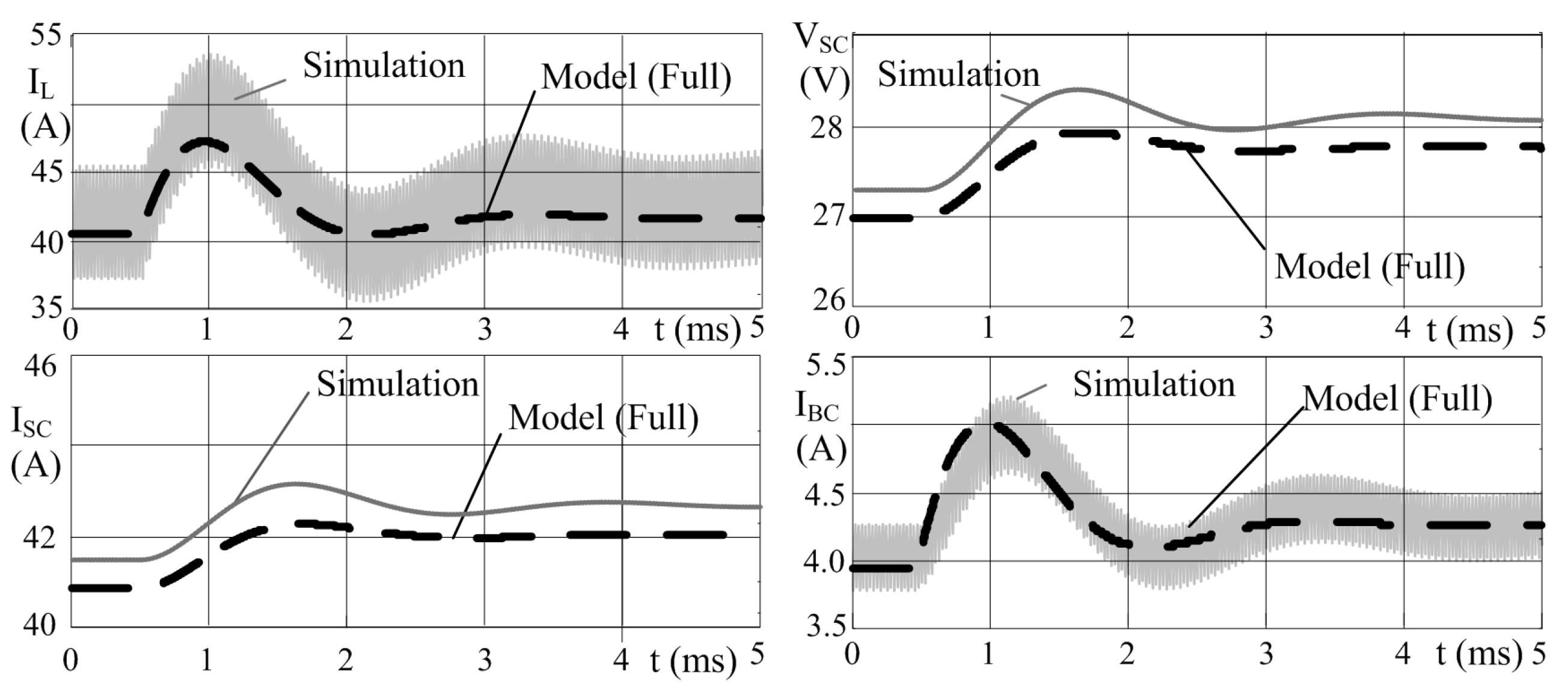 Energies 11 02239 g013