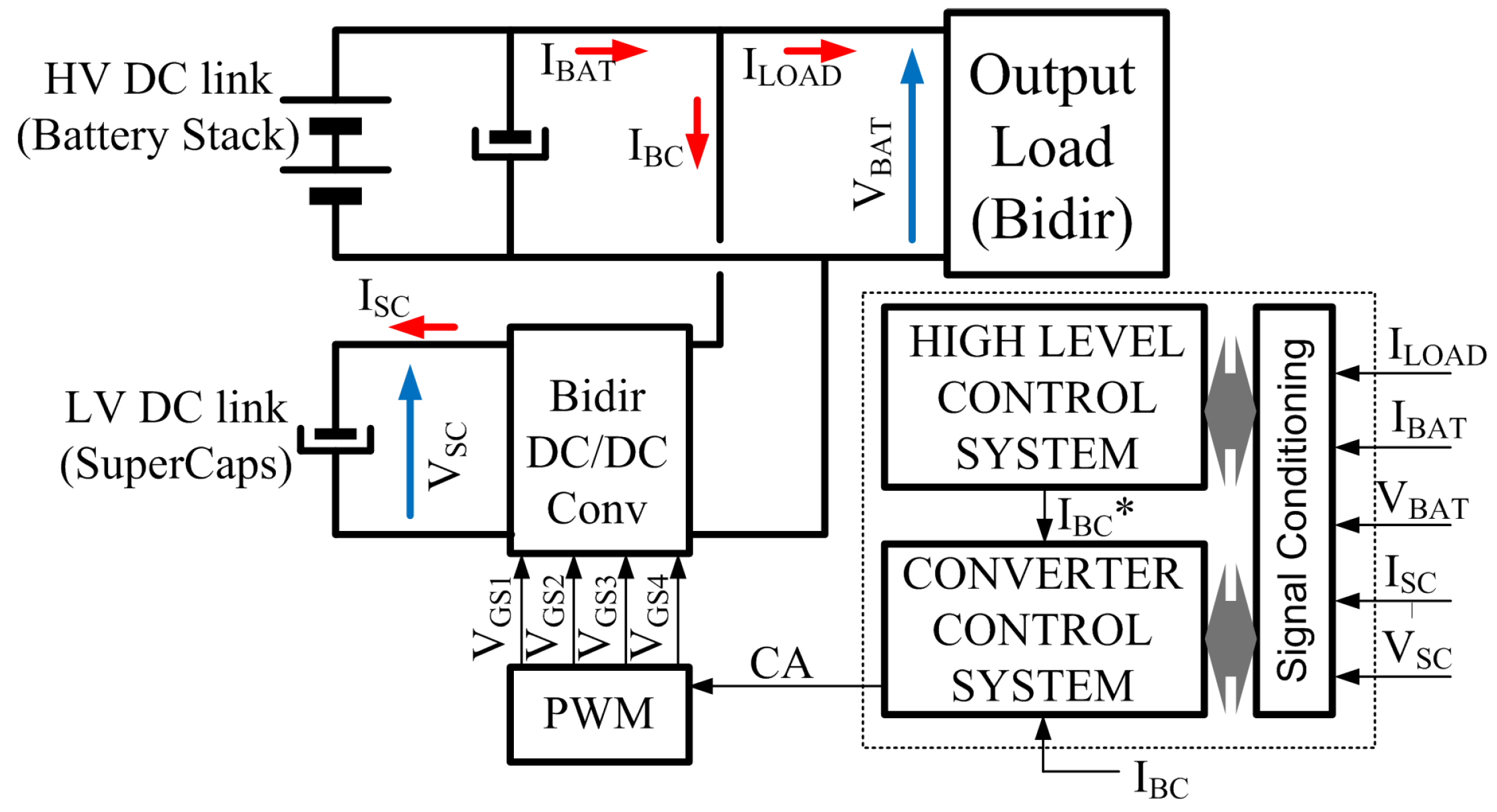 Energies 11 02239 g015