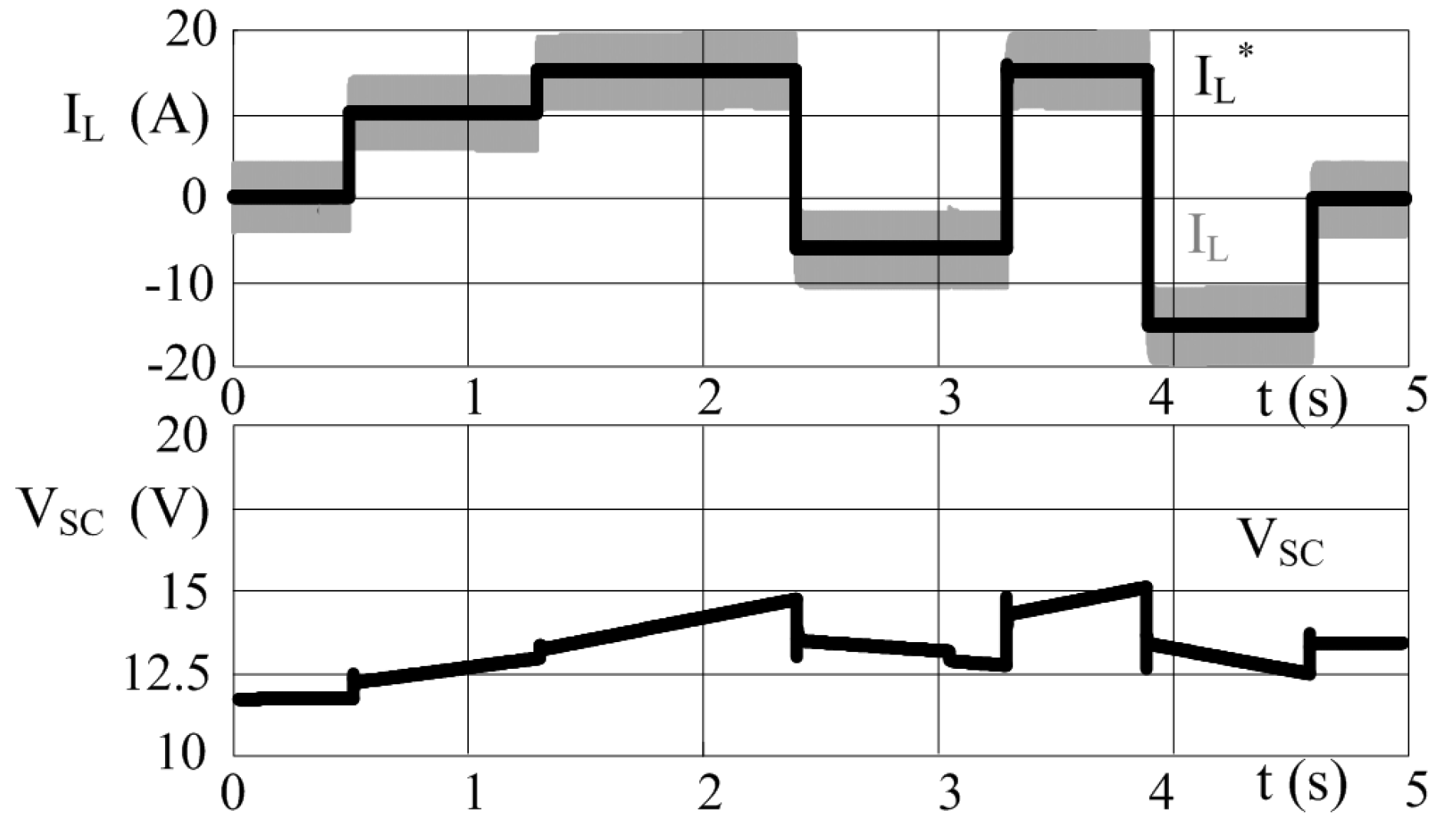 Energies 11 02239 g017