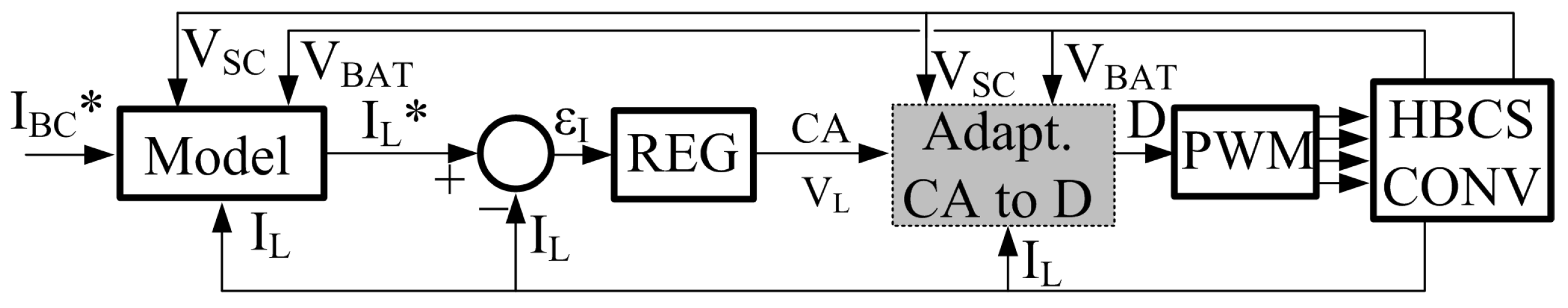 Energies 11 02239 g018