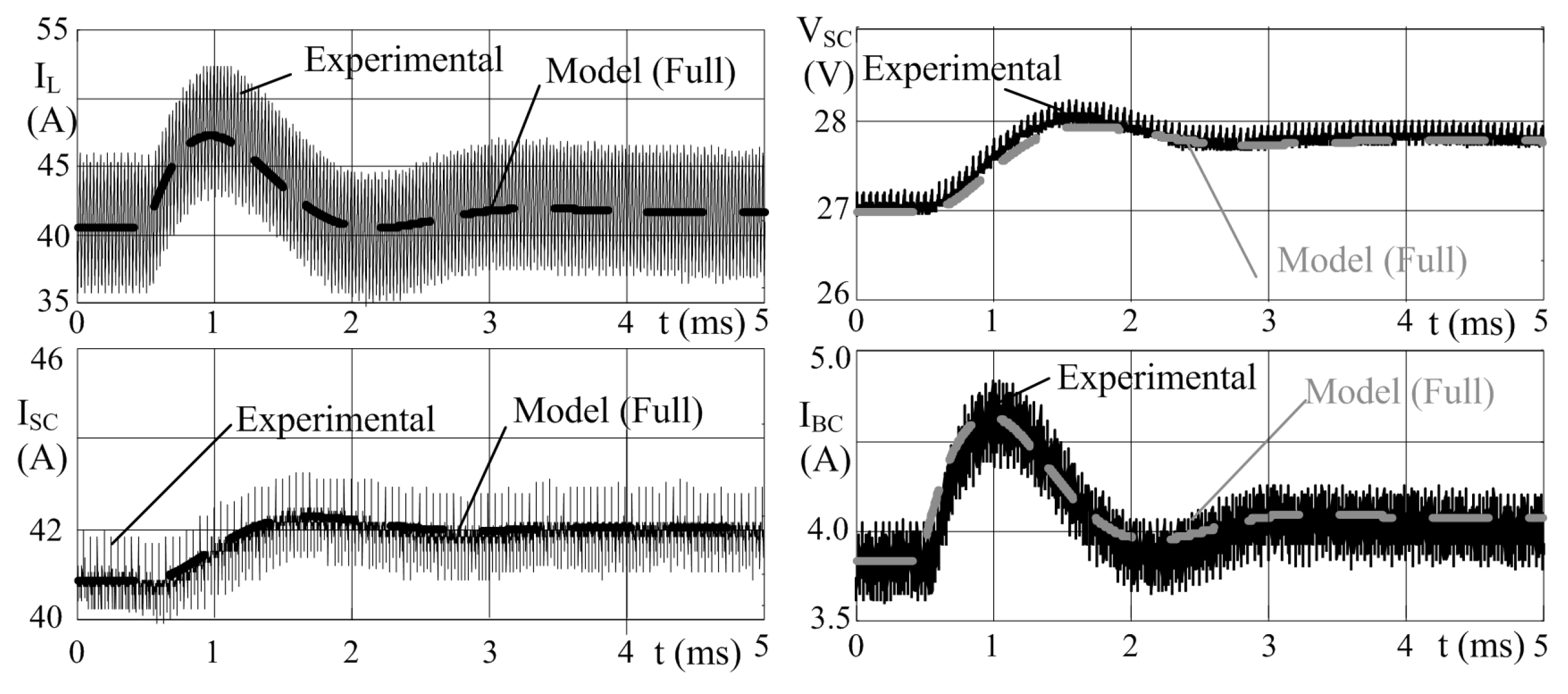 Energies 11 02239 g021