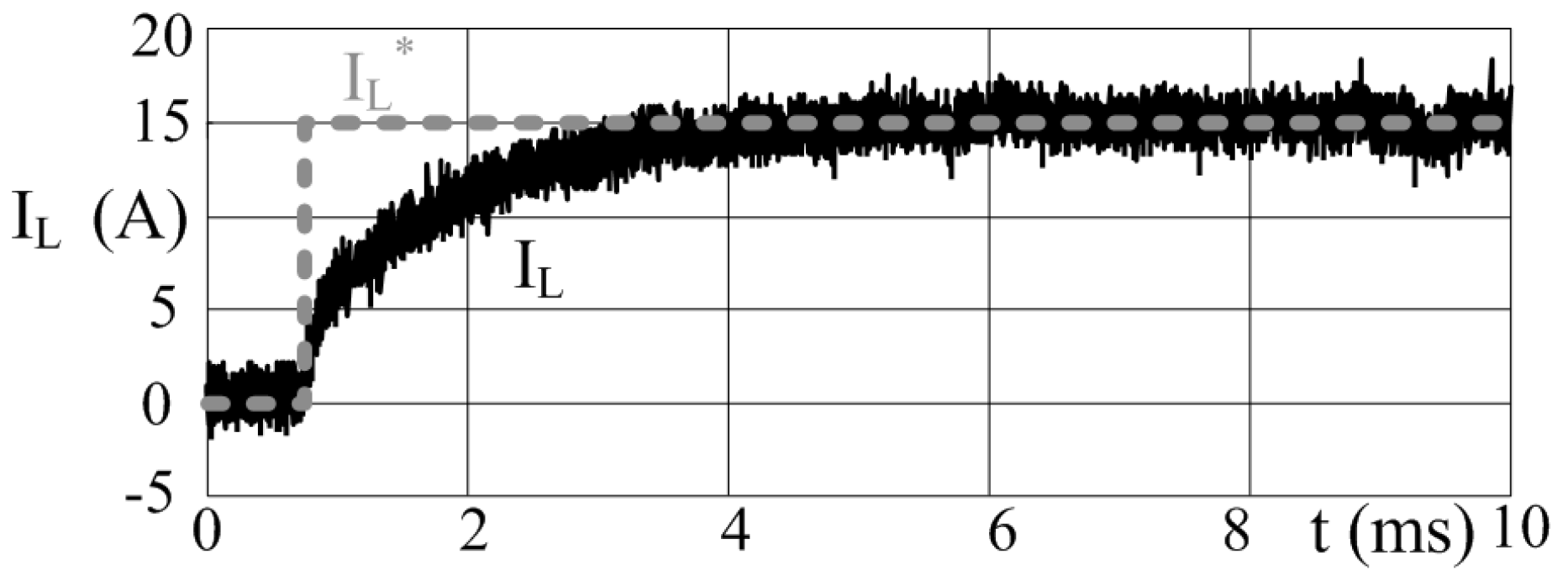 Energies 11 02239 g023