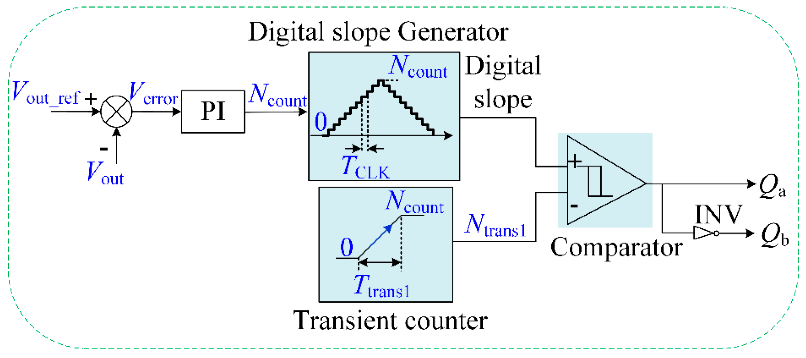 Energies 11 02240 g006