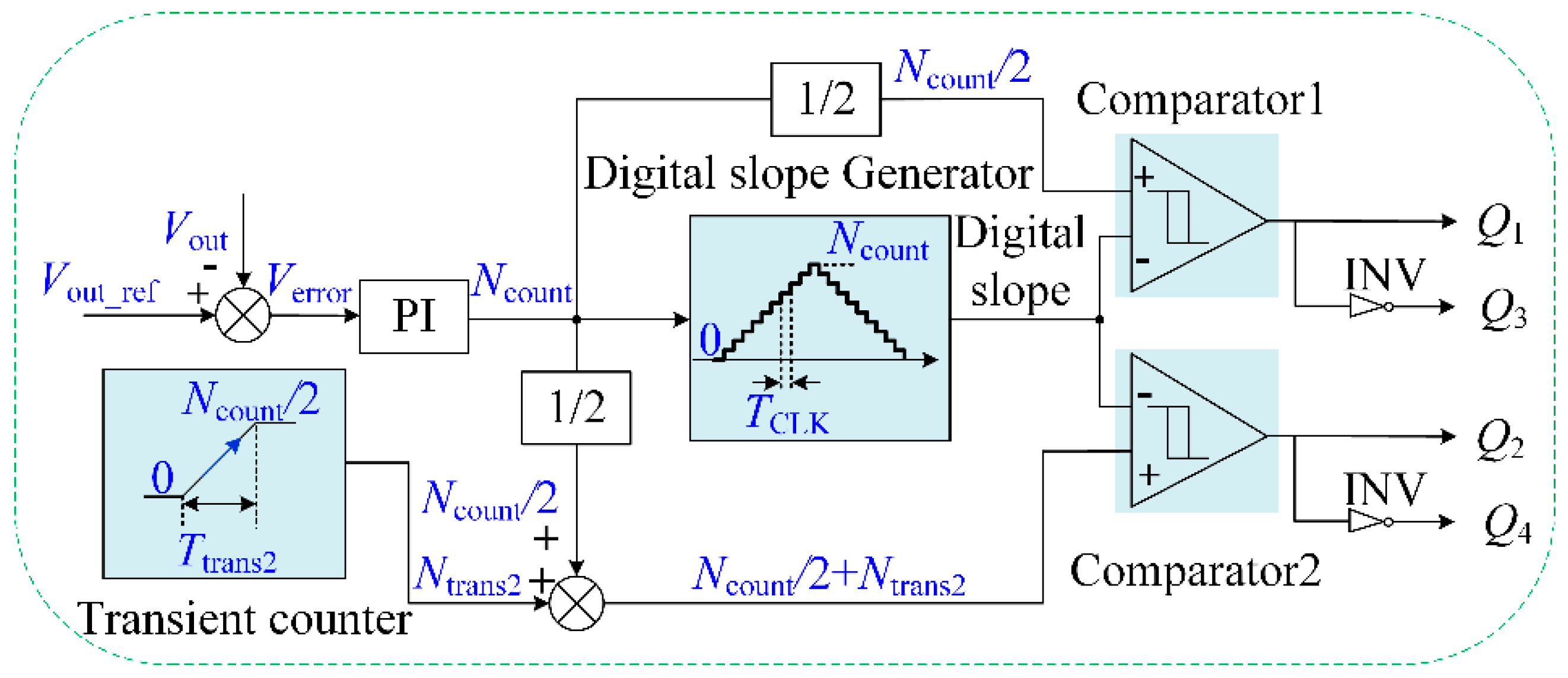 Energies 11 02240 g007