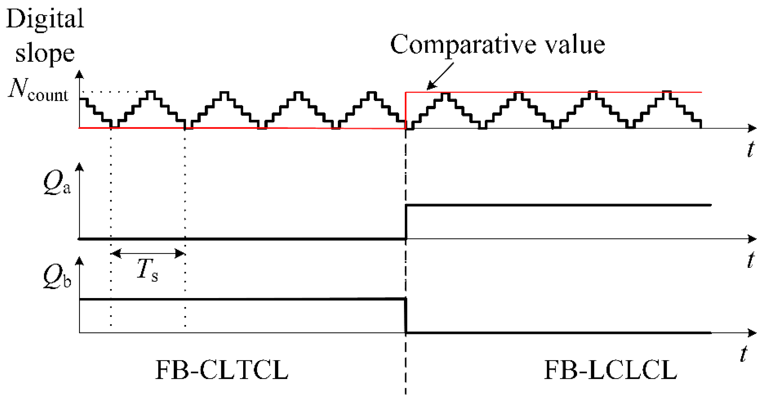 Energies 11 02240 g008