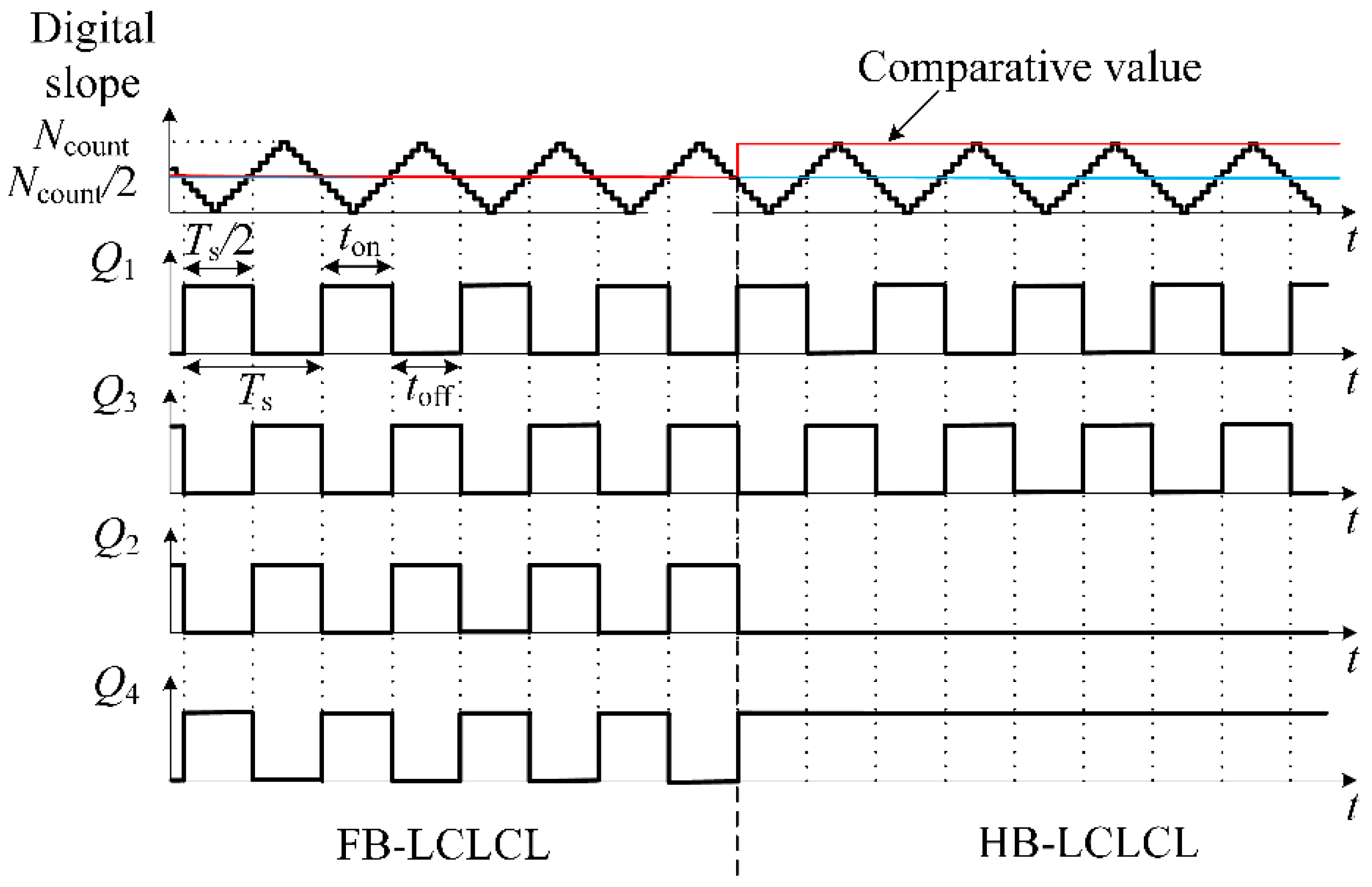 Energies 11 02240 g010