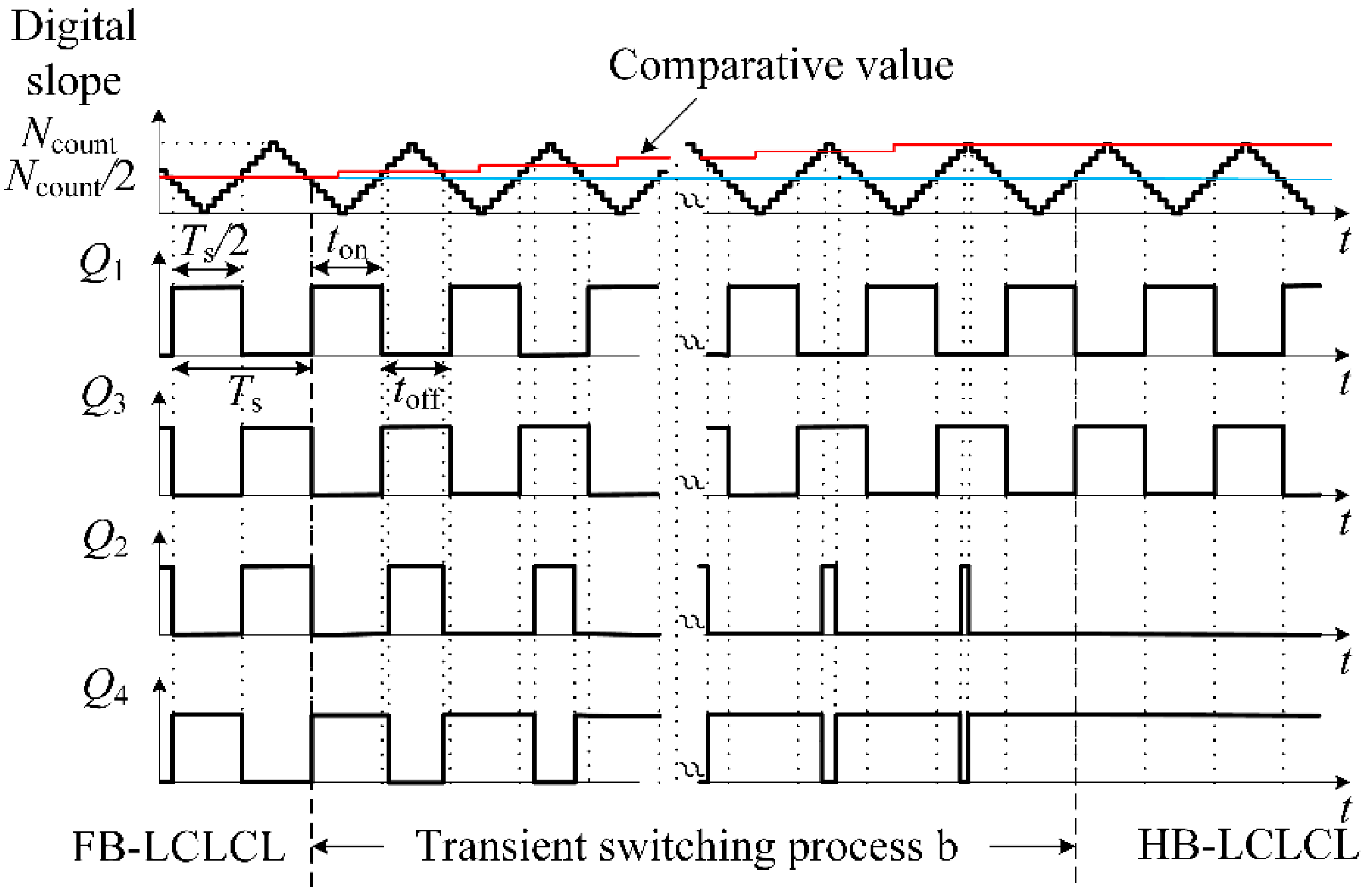Energies 11 02240 g011