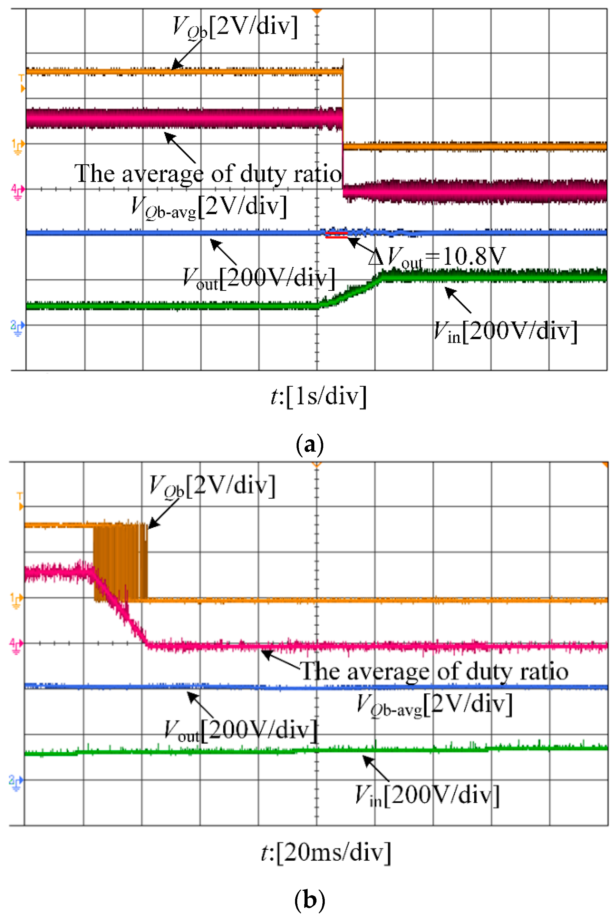 Energies 11 02240 g016