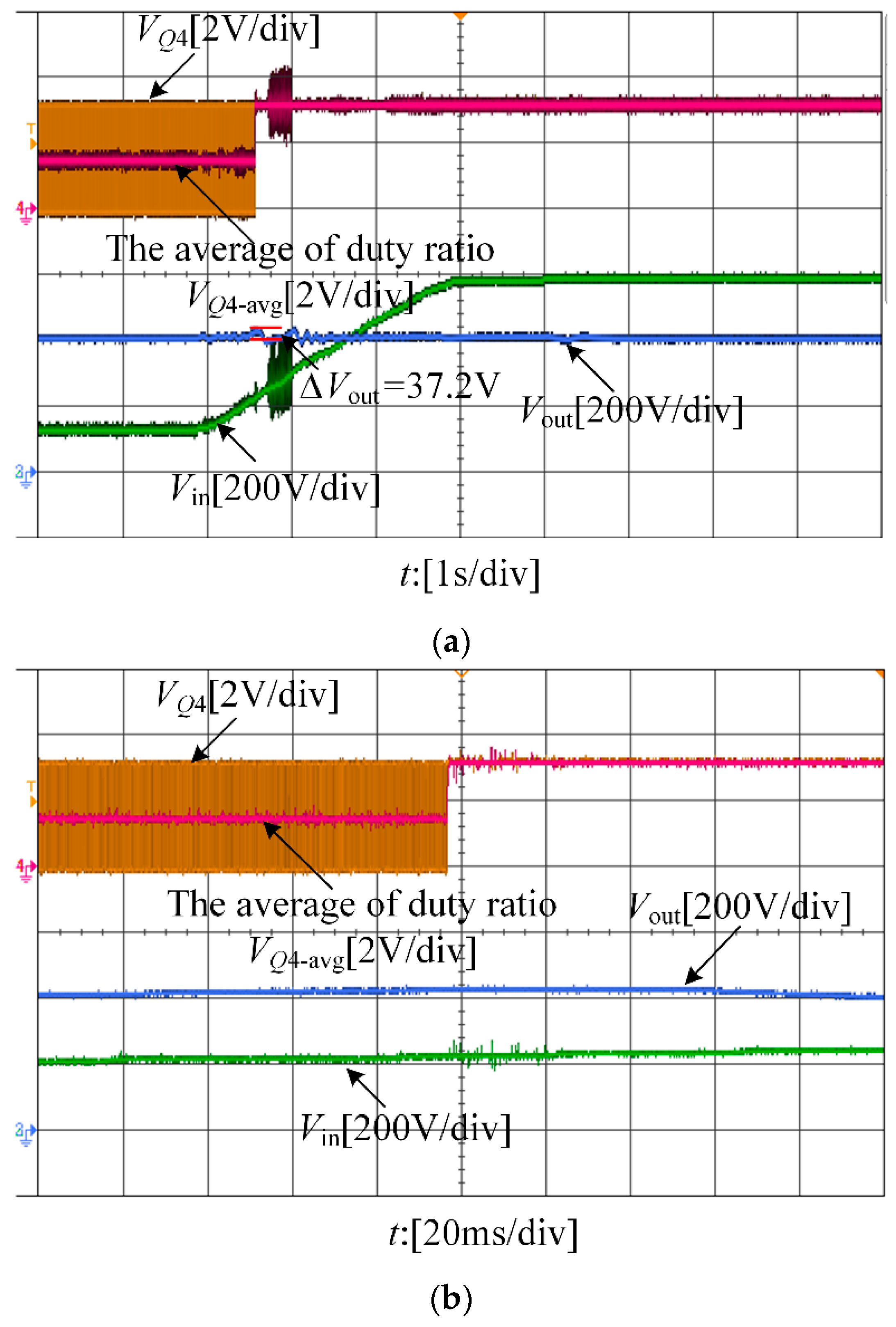 Energies 11 02240 g017