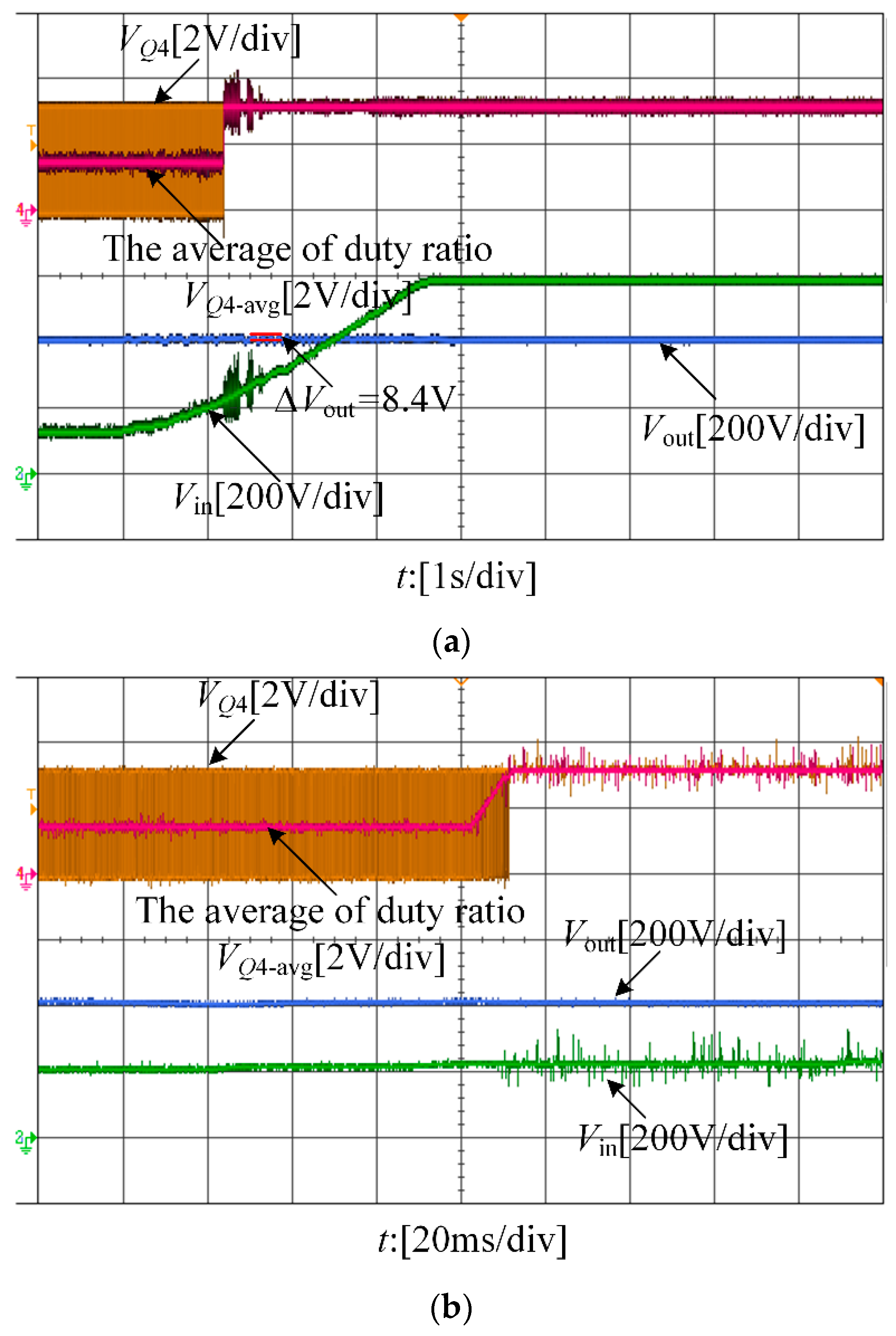 Energies 11 02240 g018
