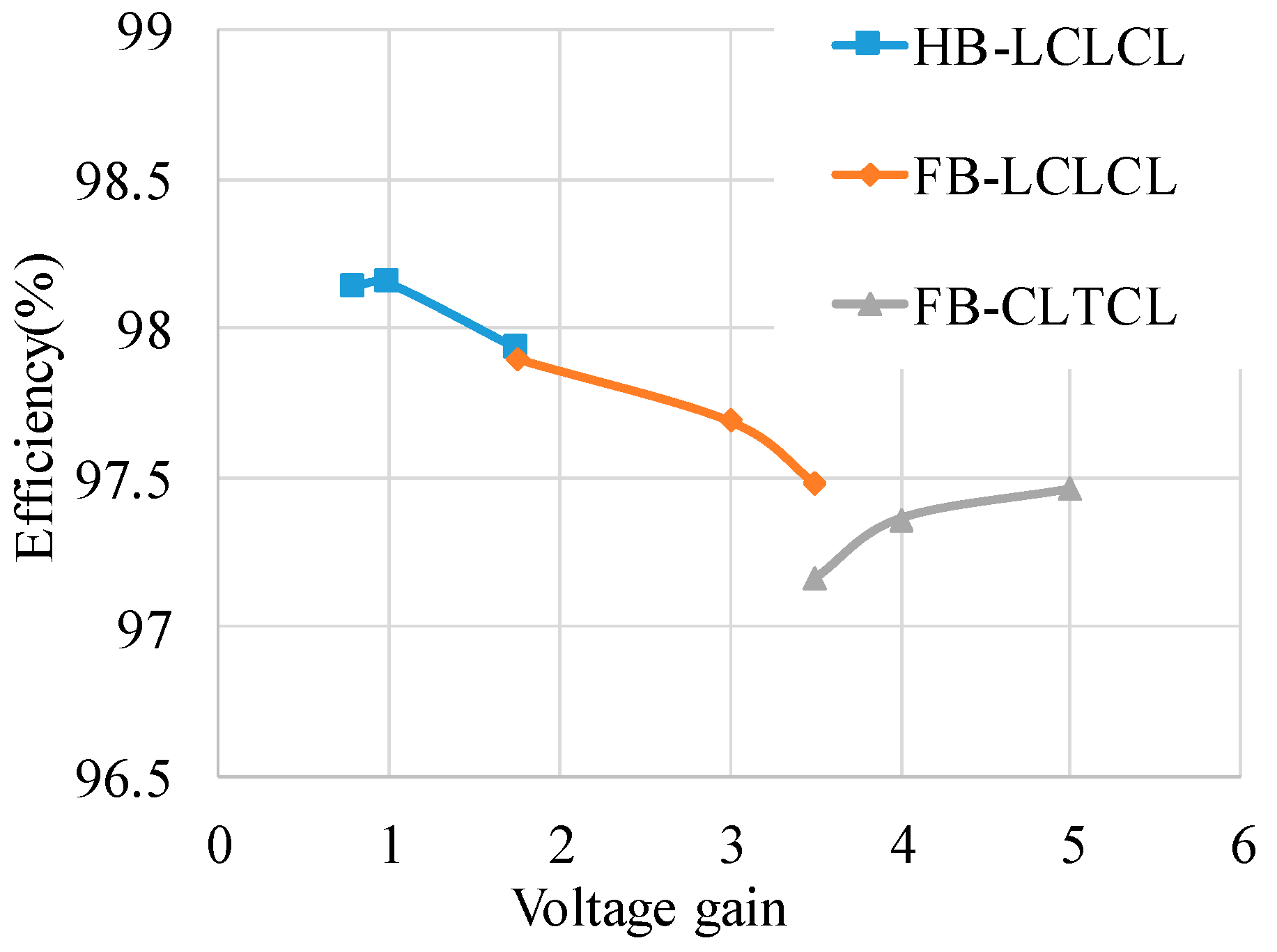 Energies 11 02240 g019