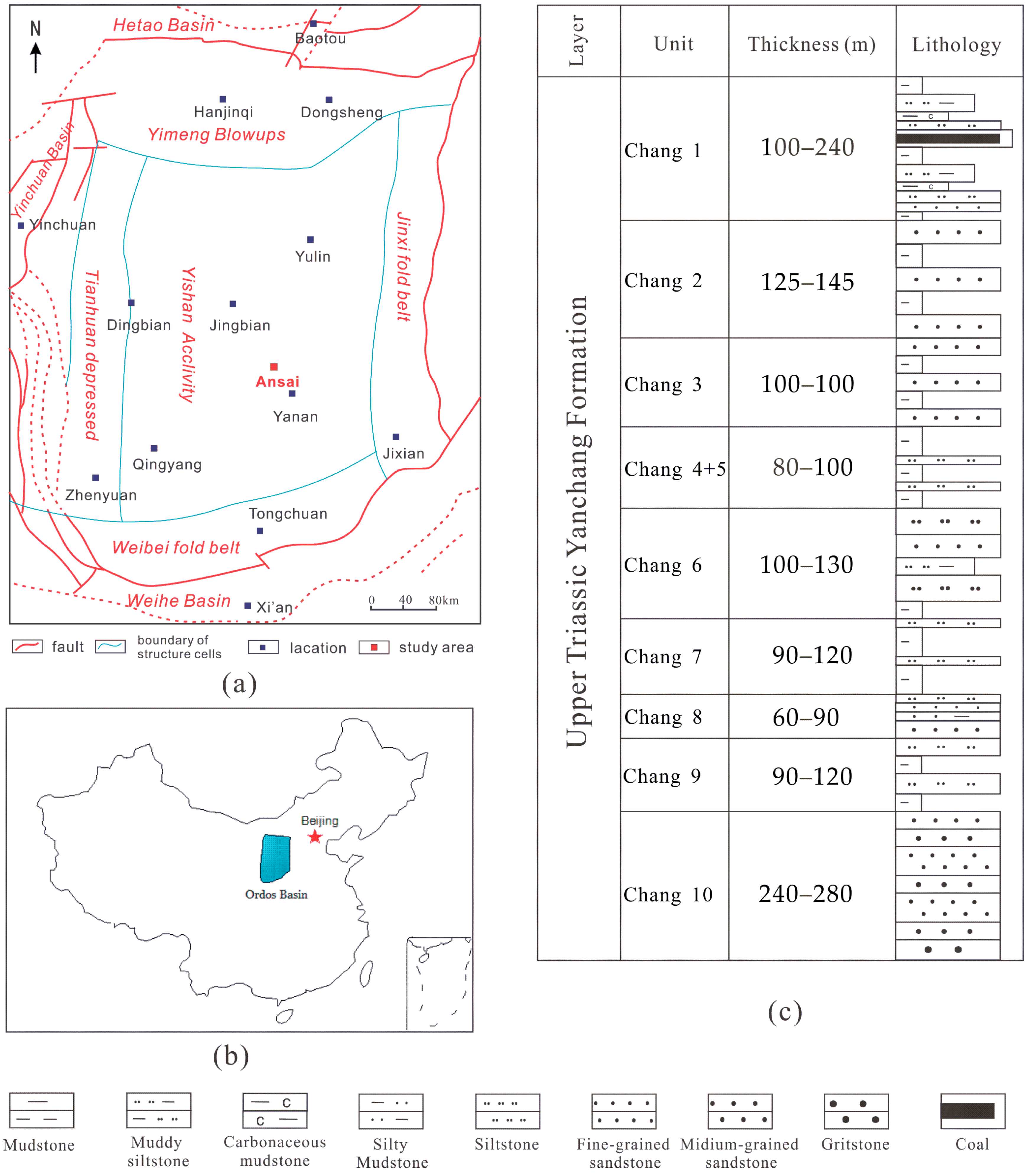 Energies 11 02242 g001