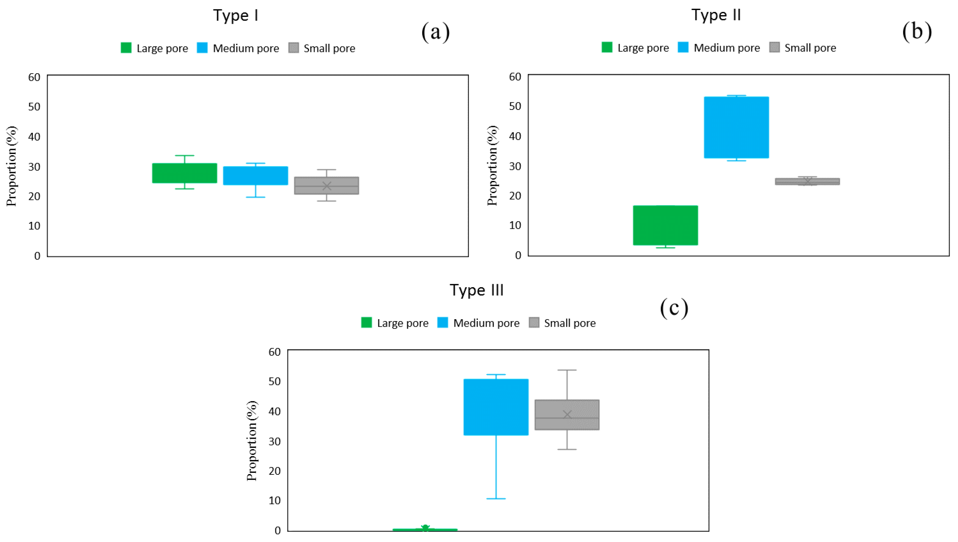 Energies 11 02242 g005