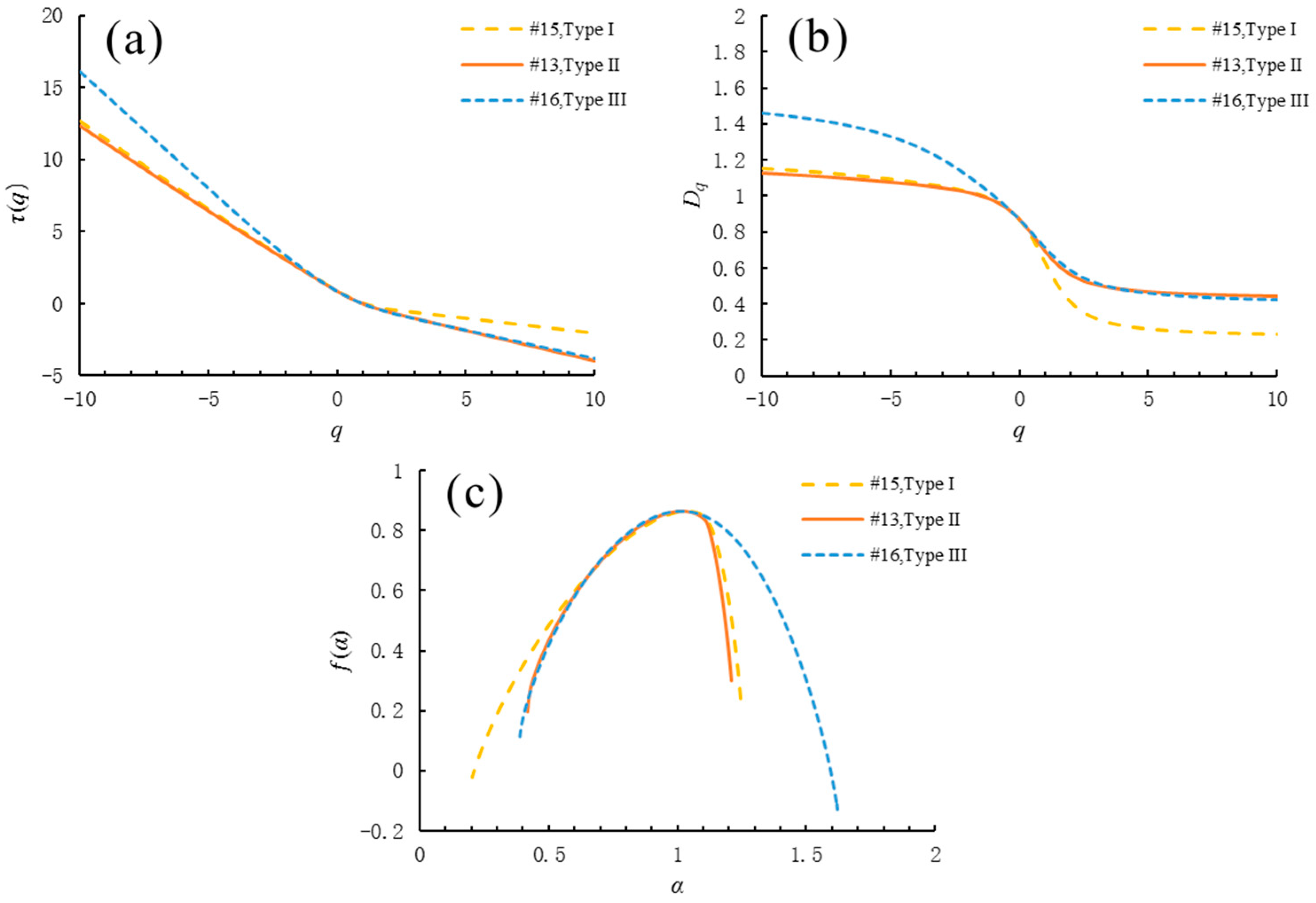 Energies 11 02242 g008