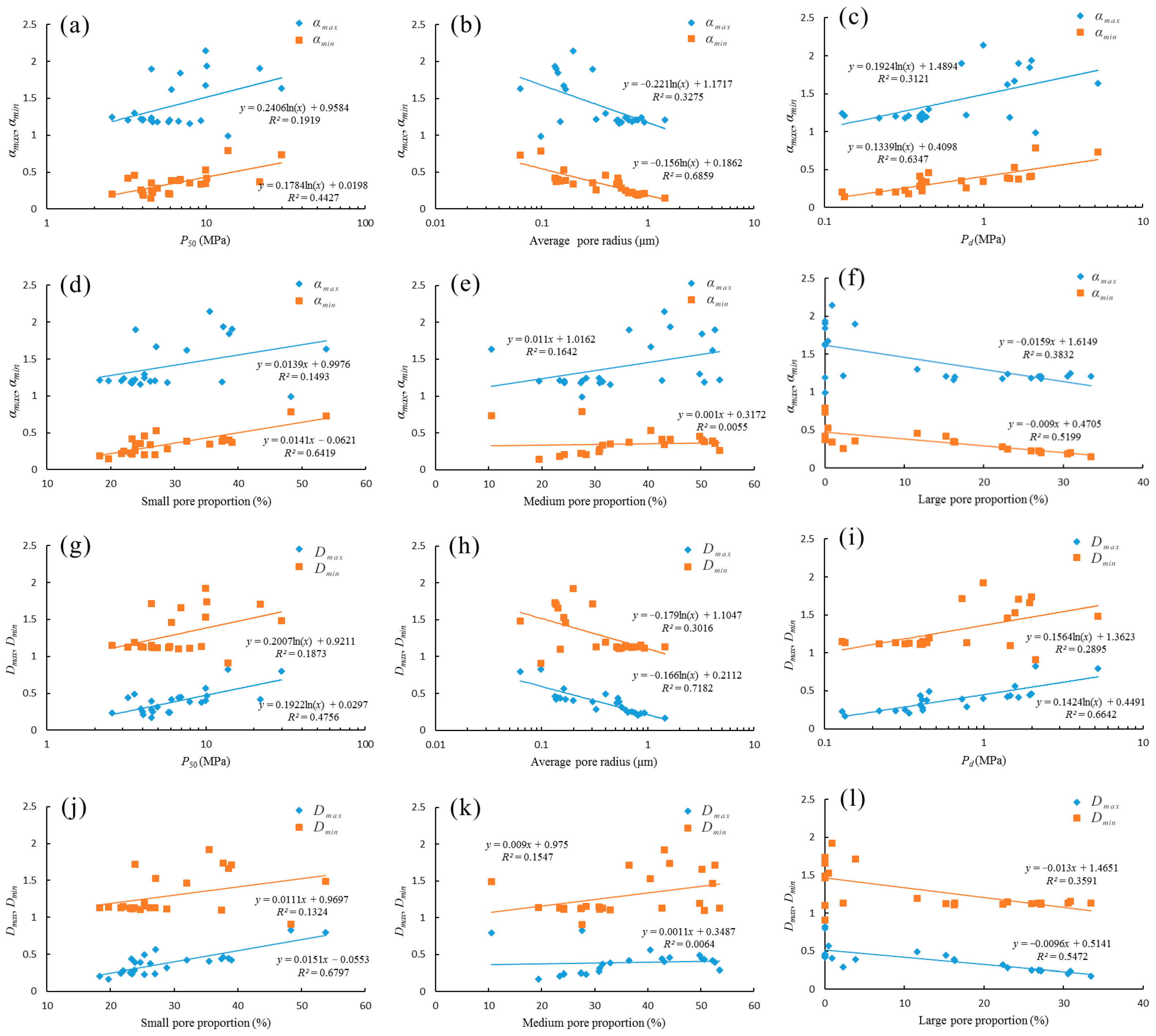 Energies 11 02242 g010