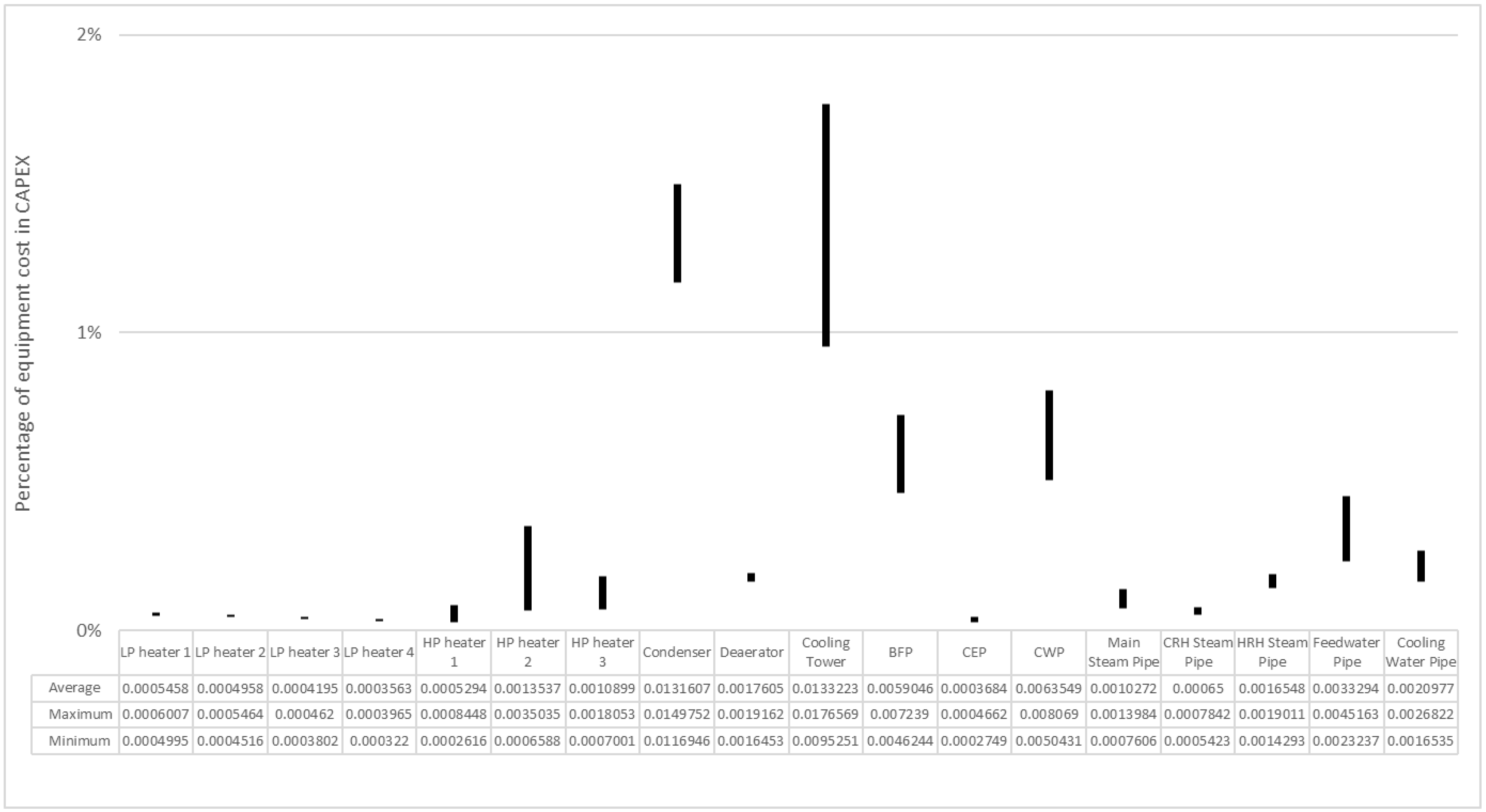 Energies 11 02245 g005 550
