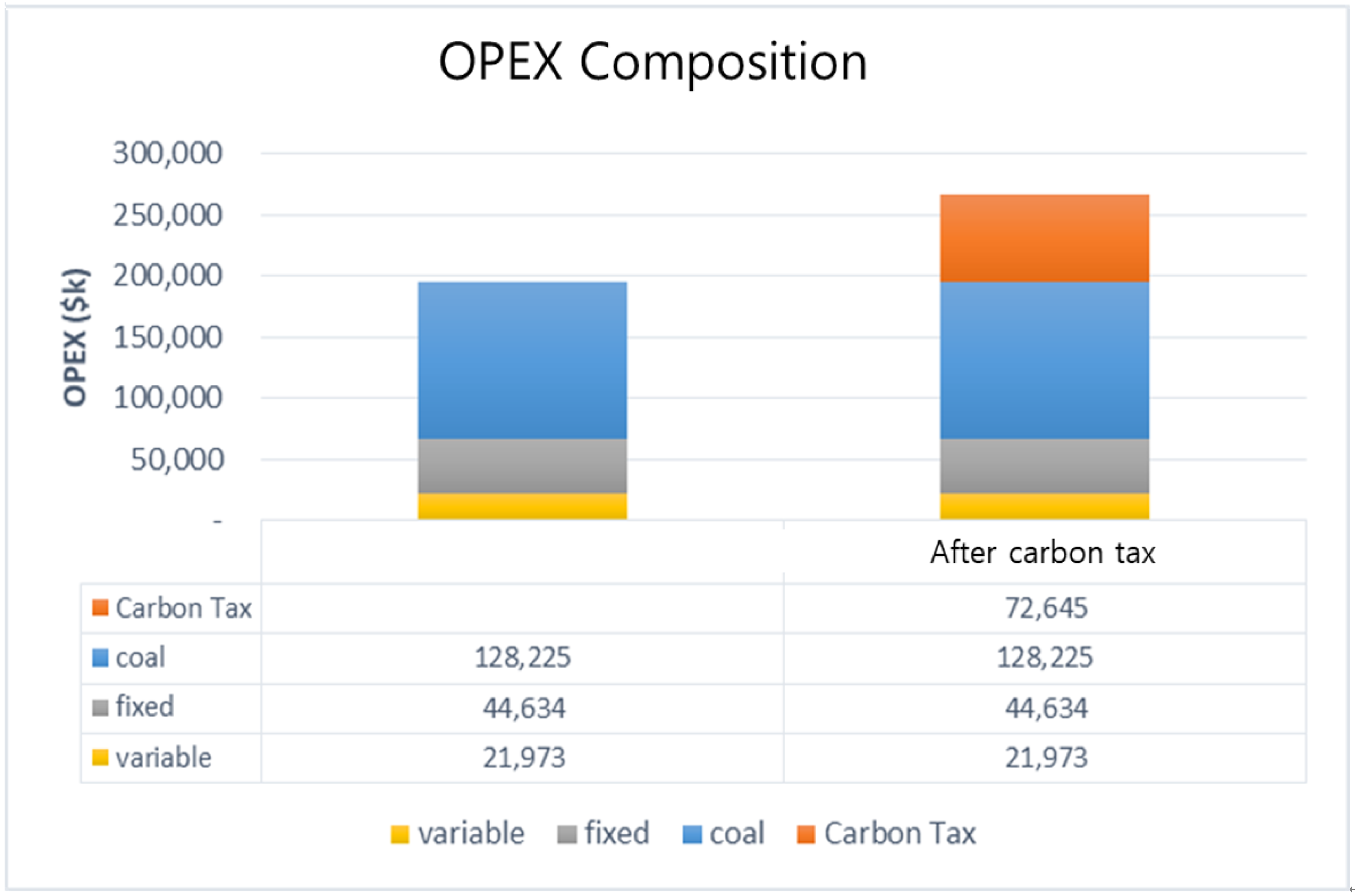 Energies 11 02245 g010 550