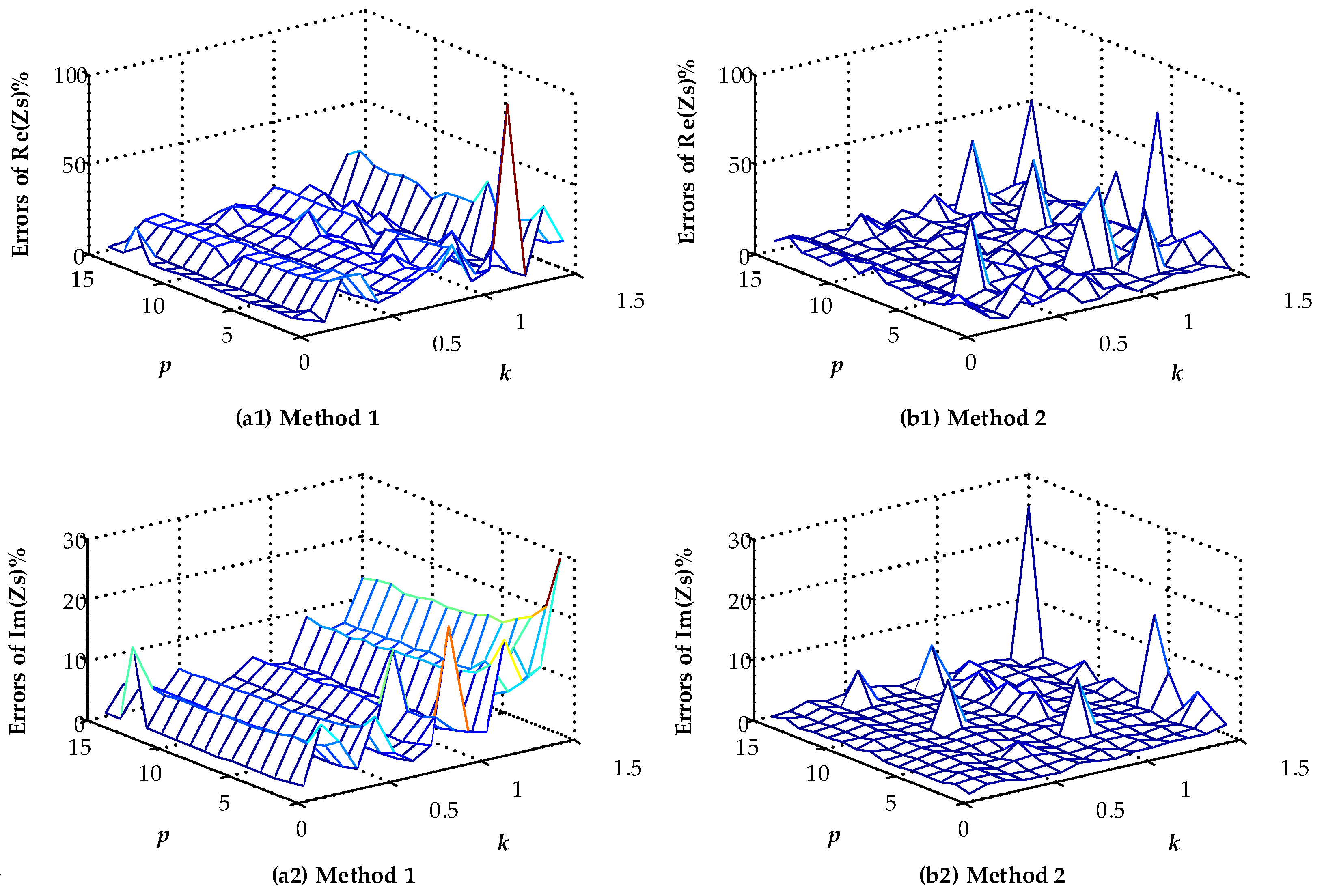 Energies 11 02247 g007