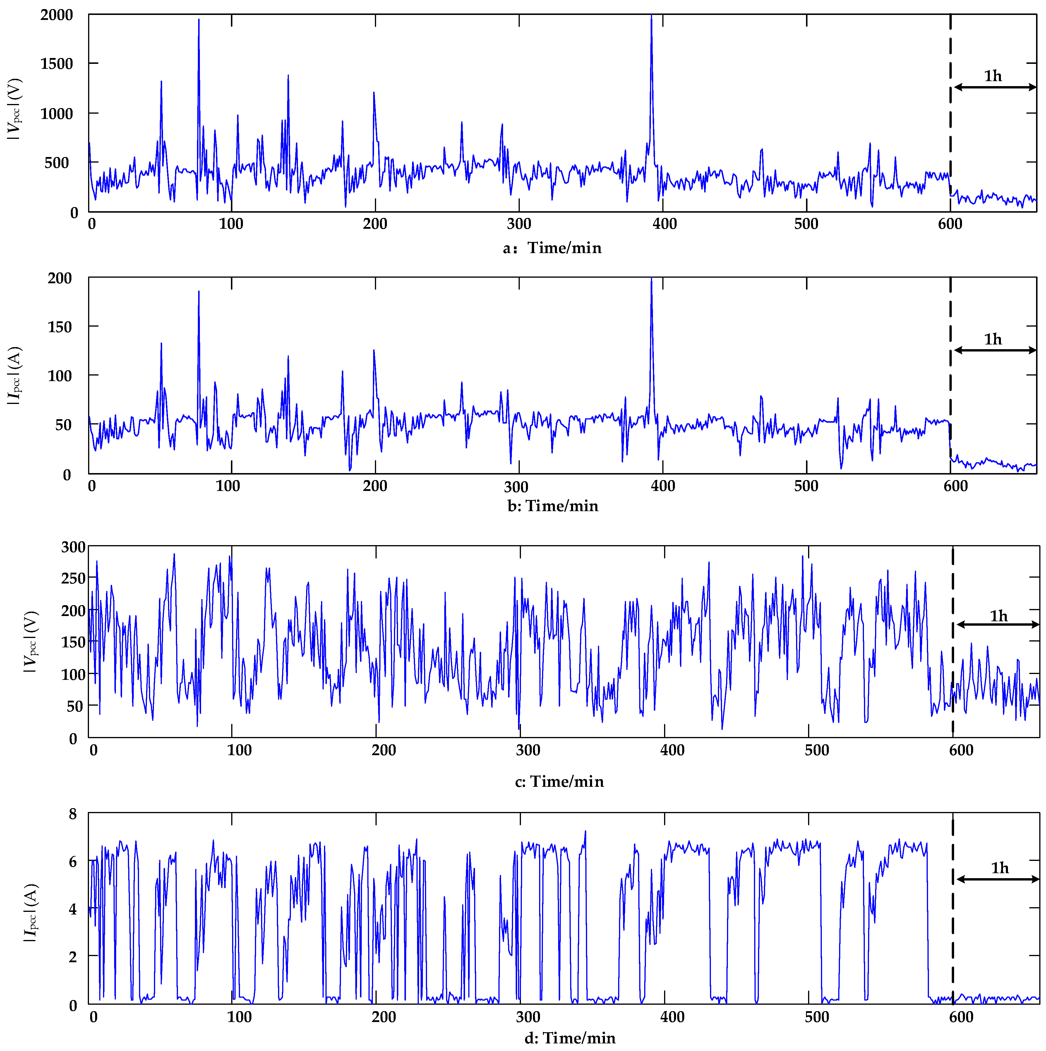 Energies 11 02247 g008