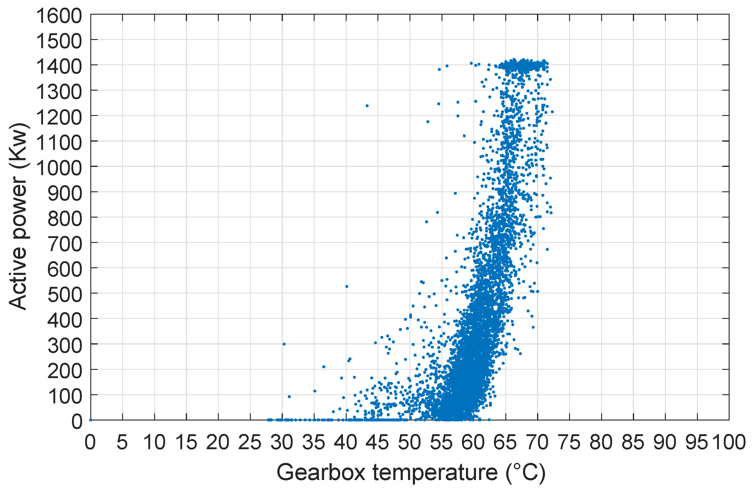Energies 11 02248 g003