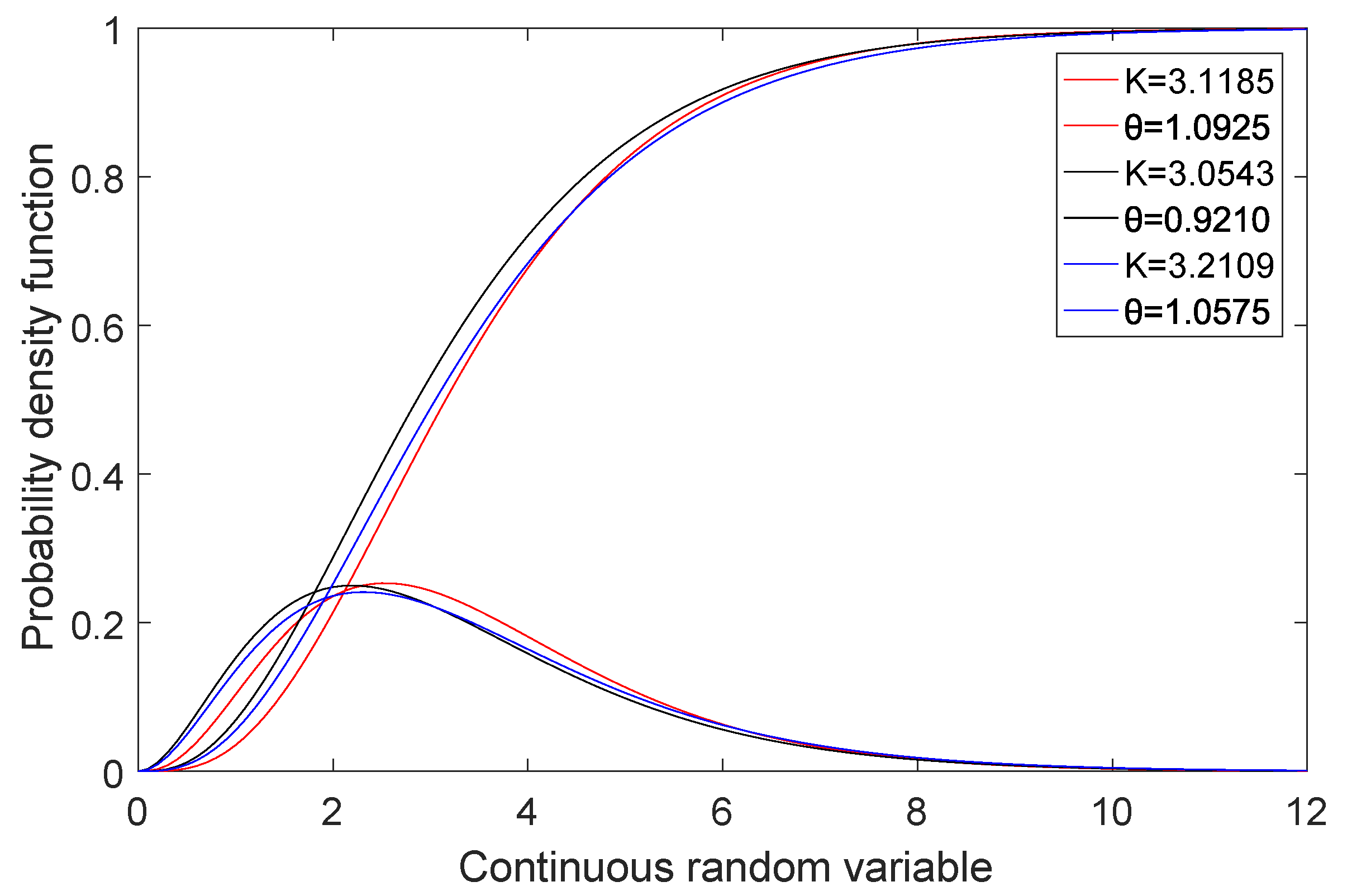 Energies 11 02248 g006