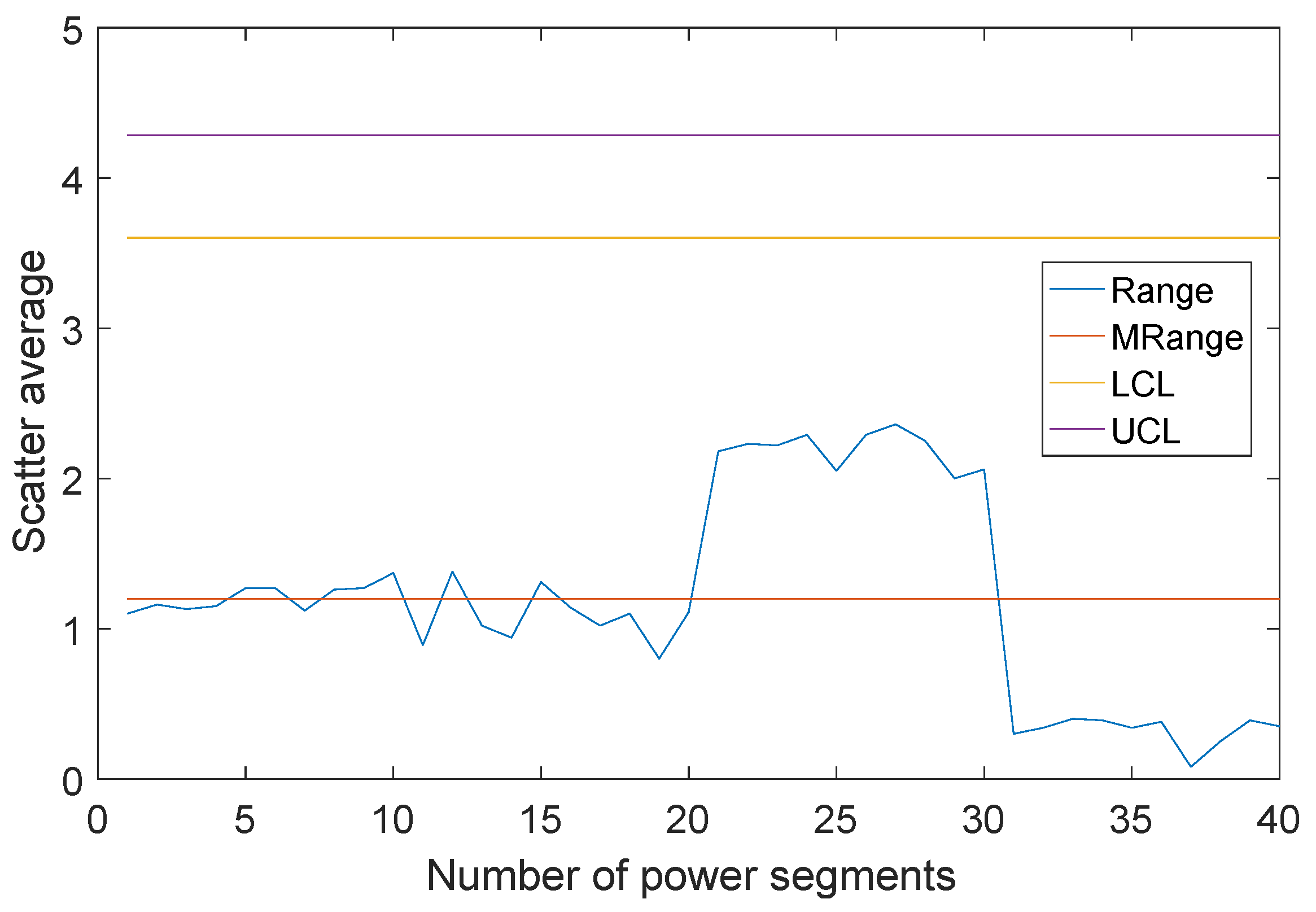 Energies 11 02248 g009