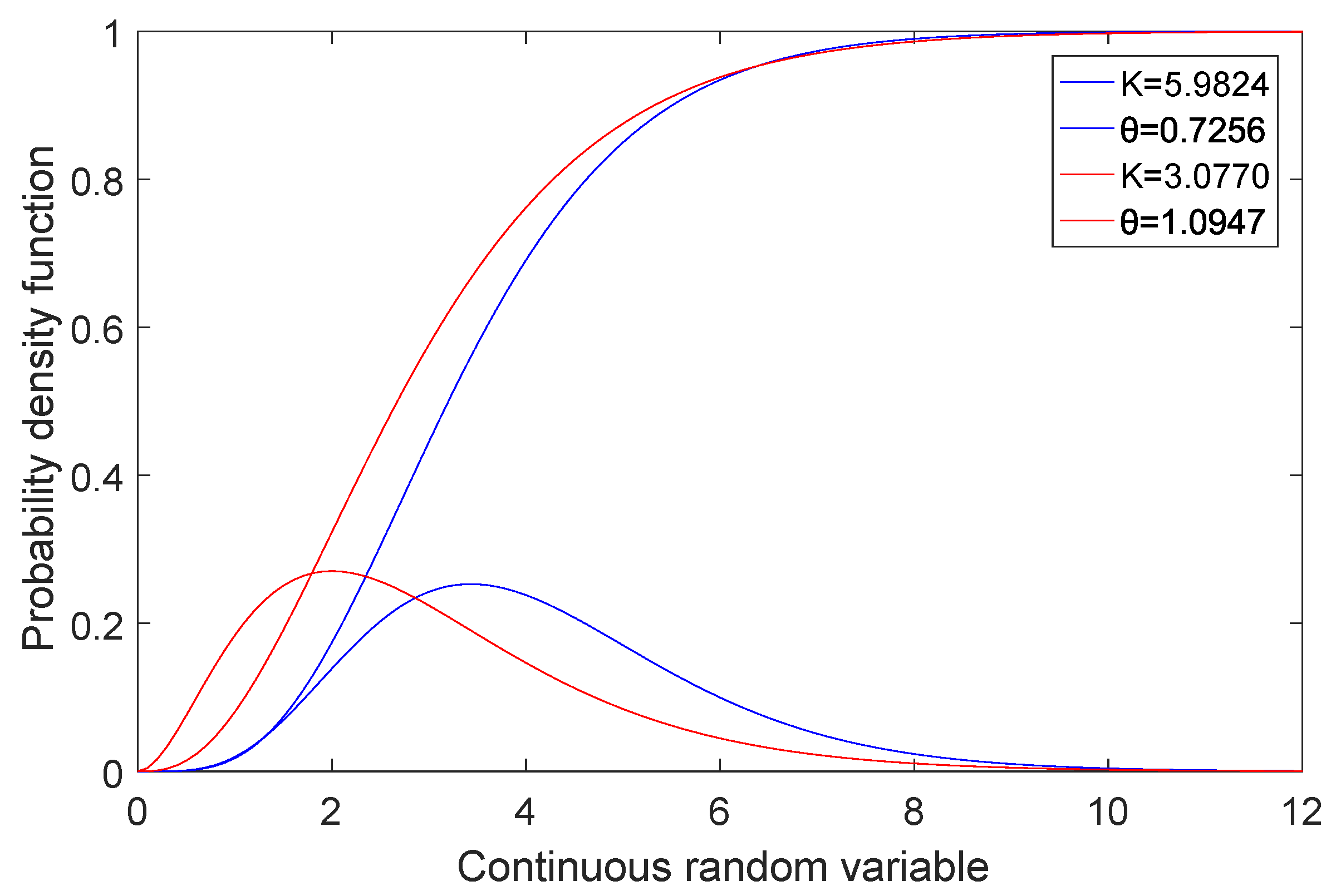 Energies 11 02248 g010