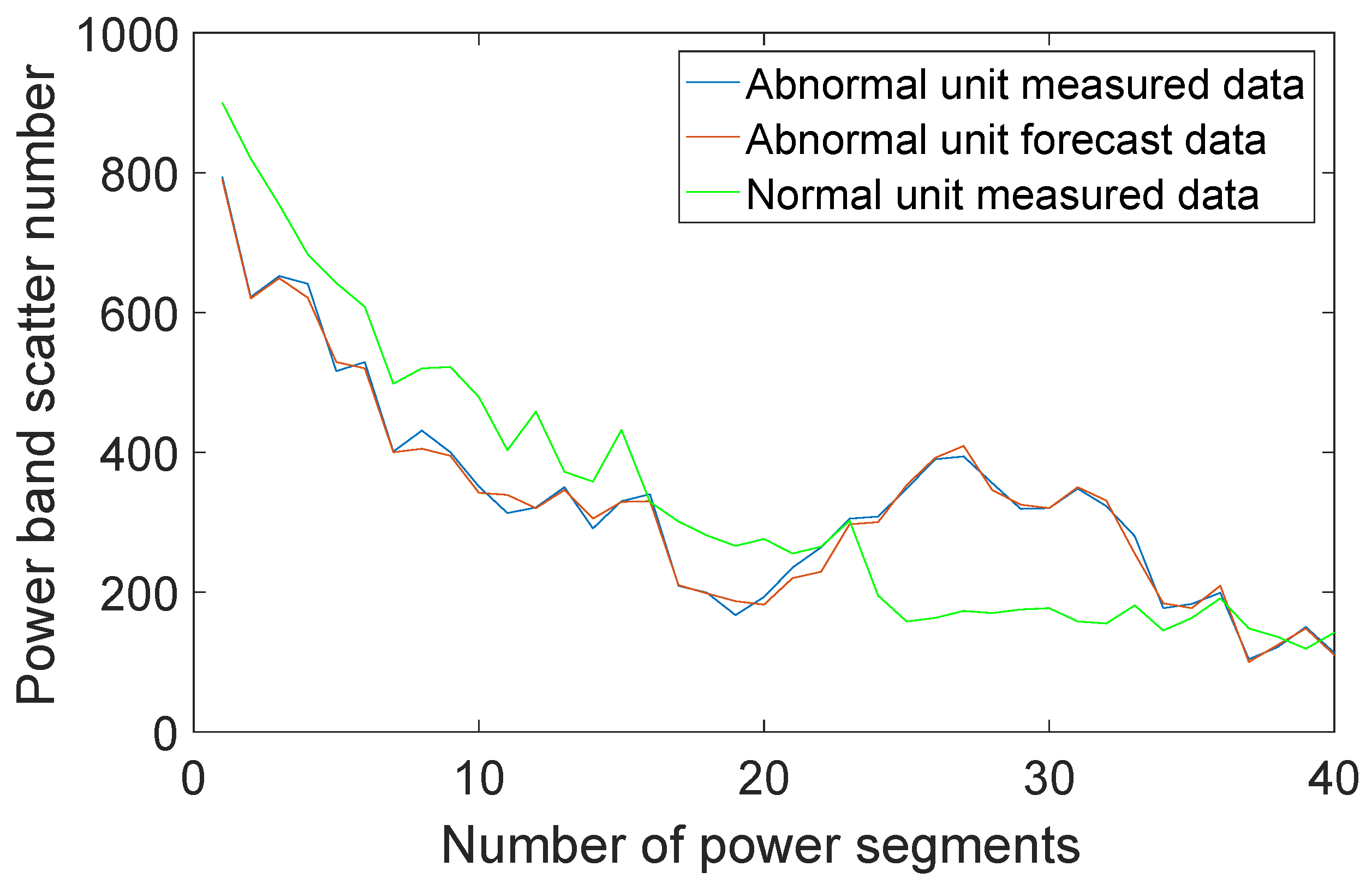 Energies 11 02248 g011
