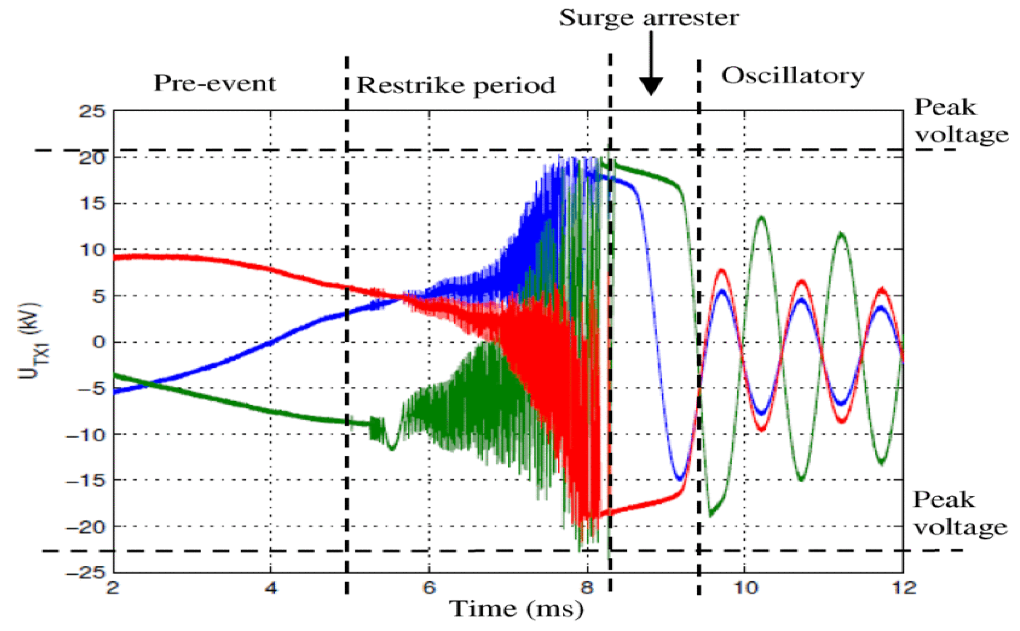 Energies 11 02249 g009