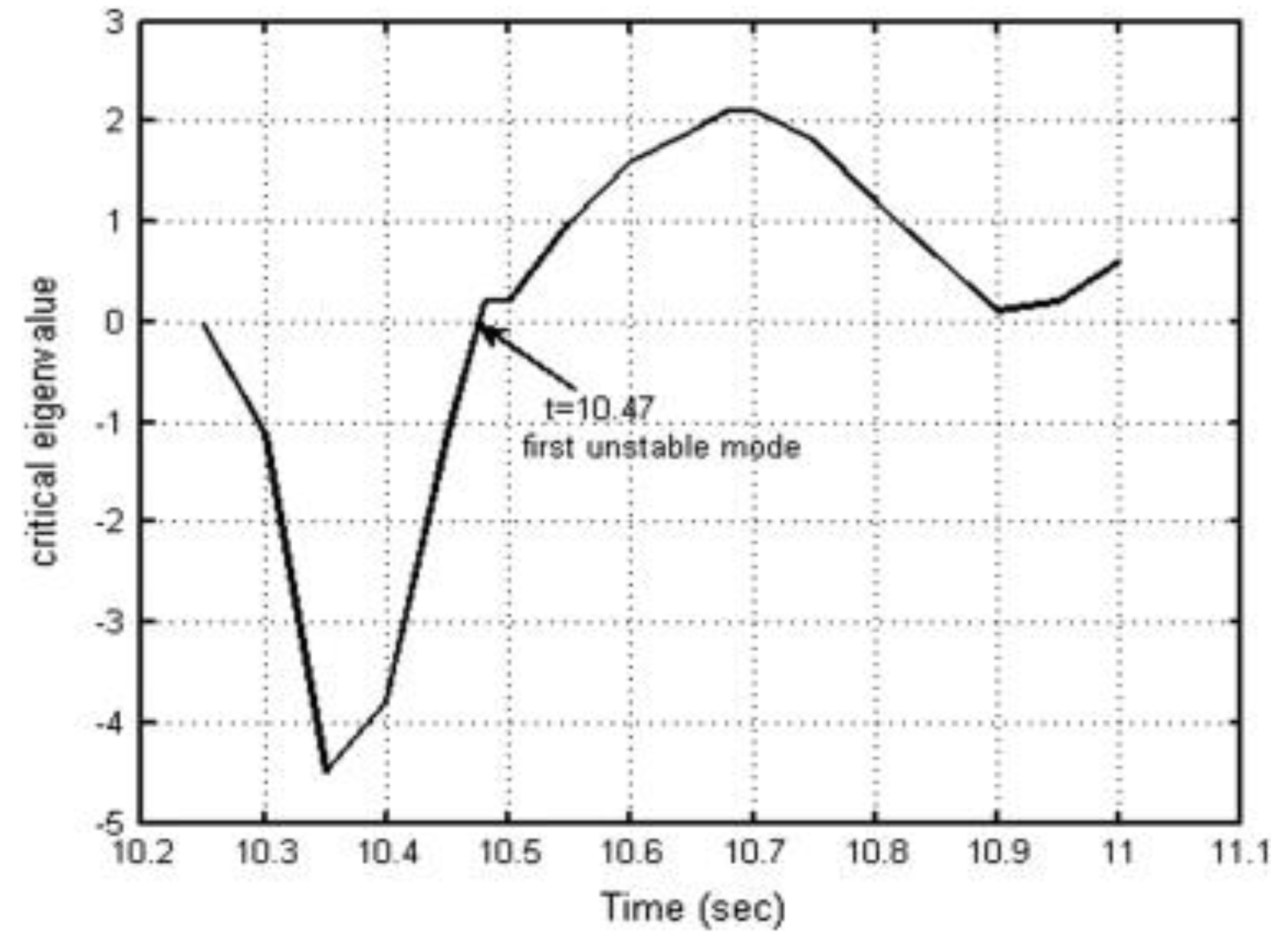 Energies 11 02249 g011