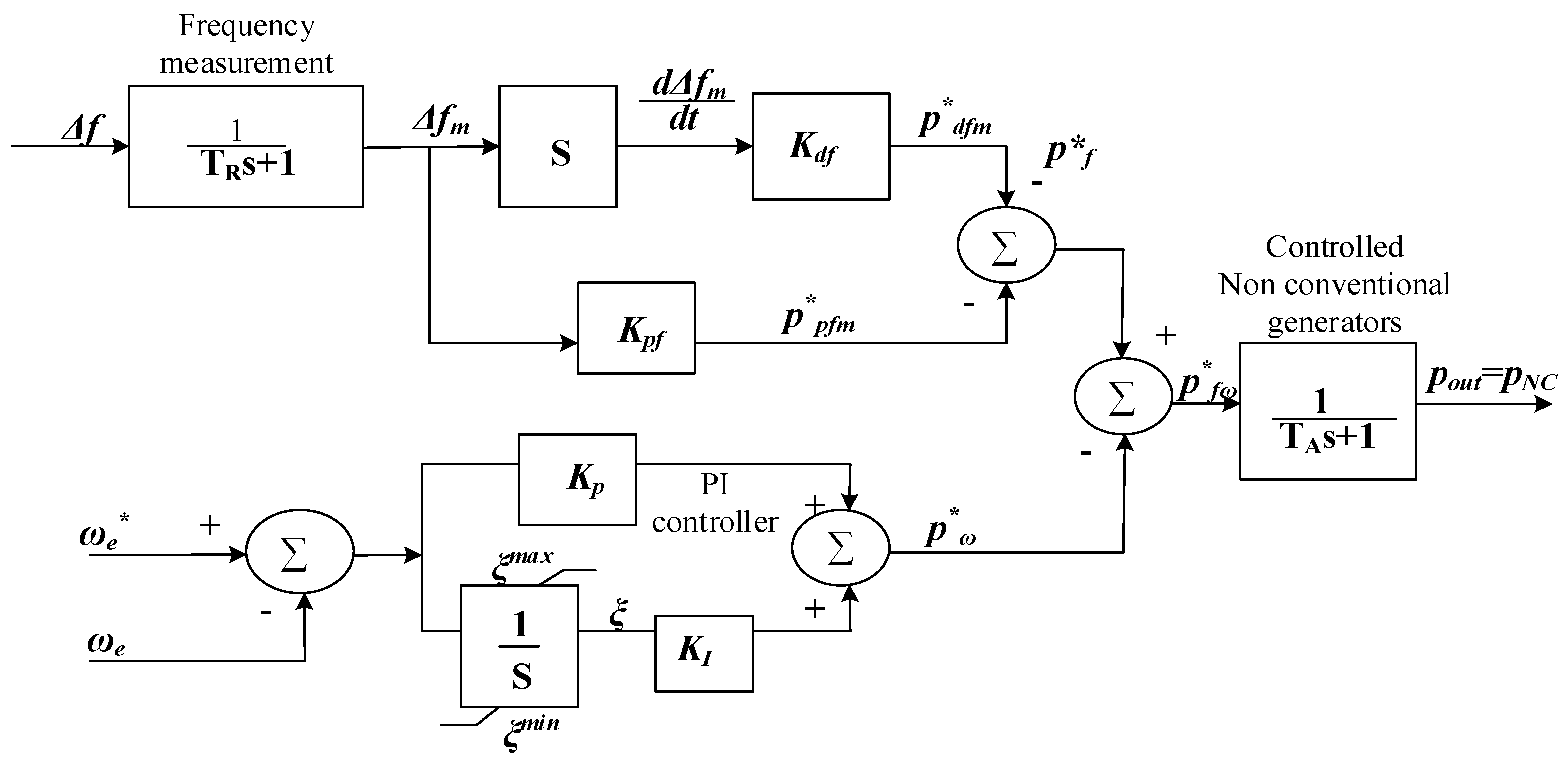 Energies 11 02249 g017