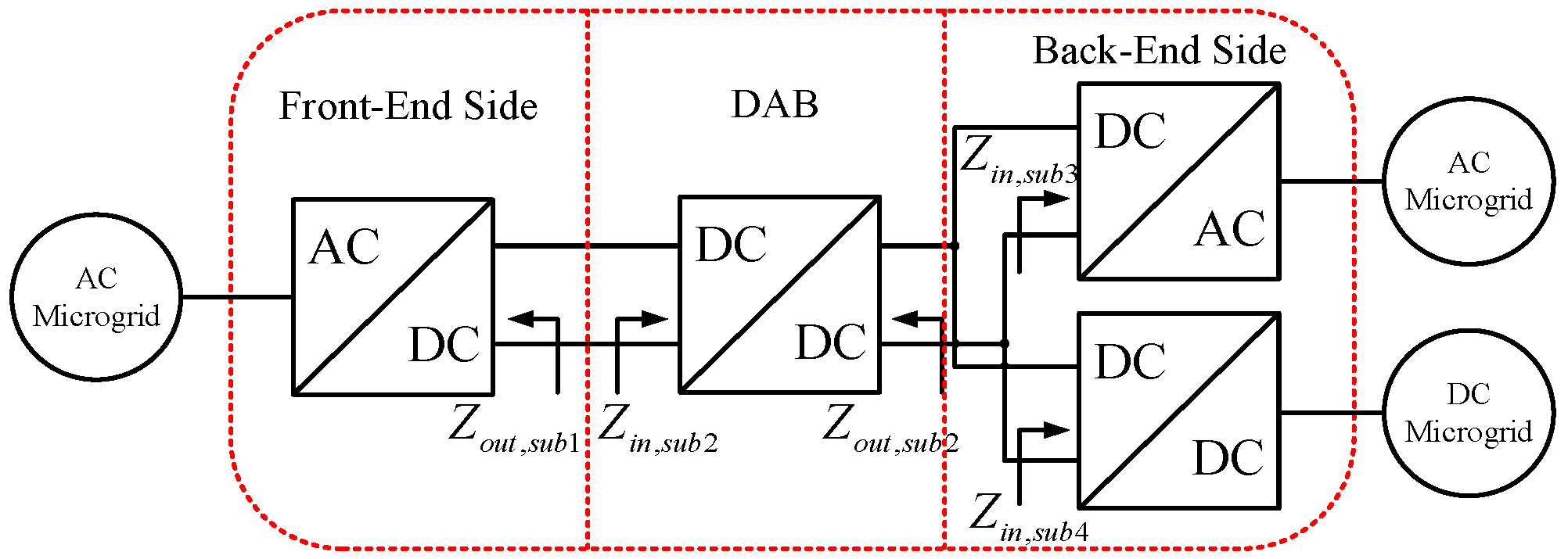 Energies 11 02250 g002 550