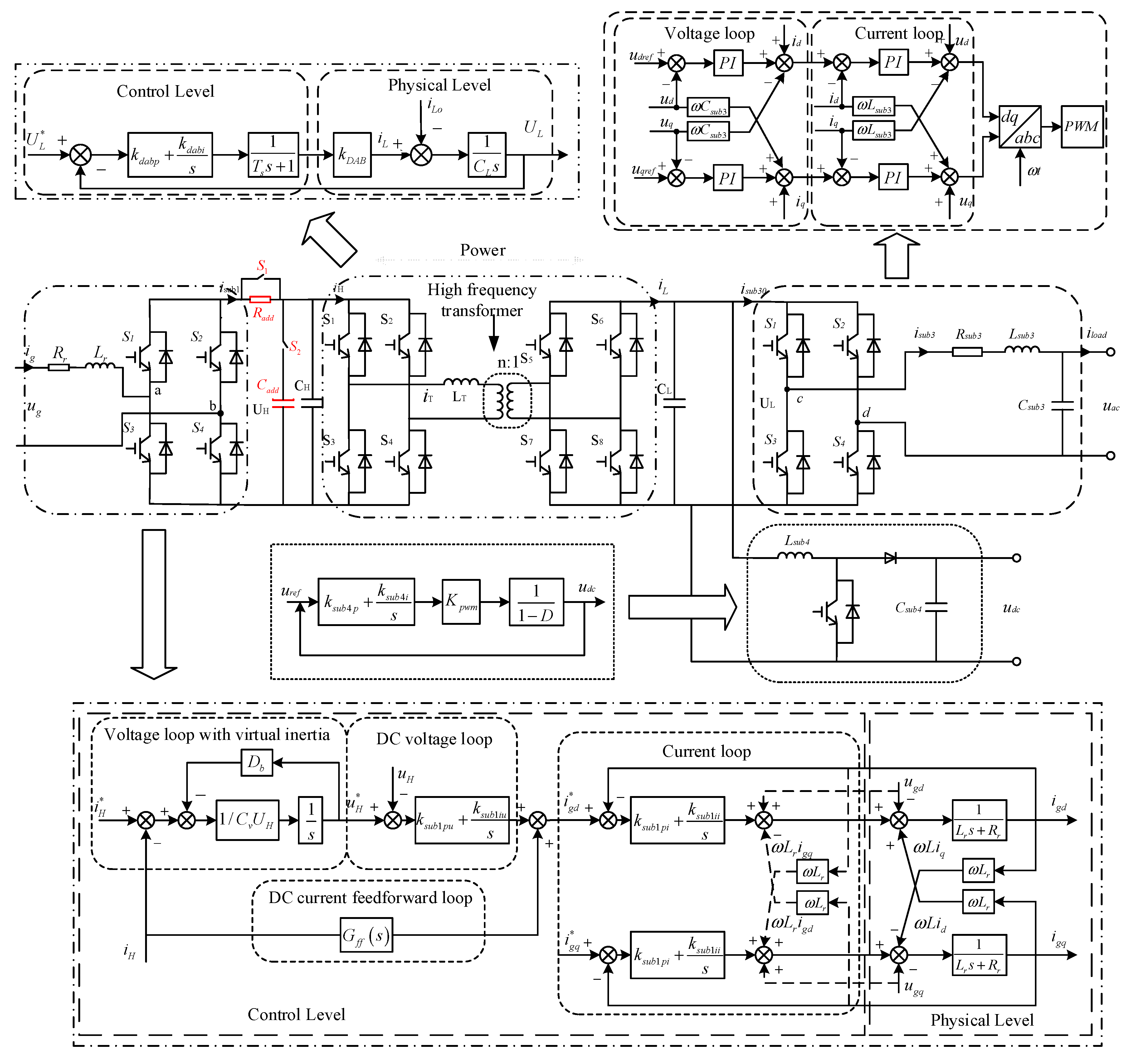 Energies 11 02250 g003 550