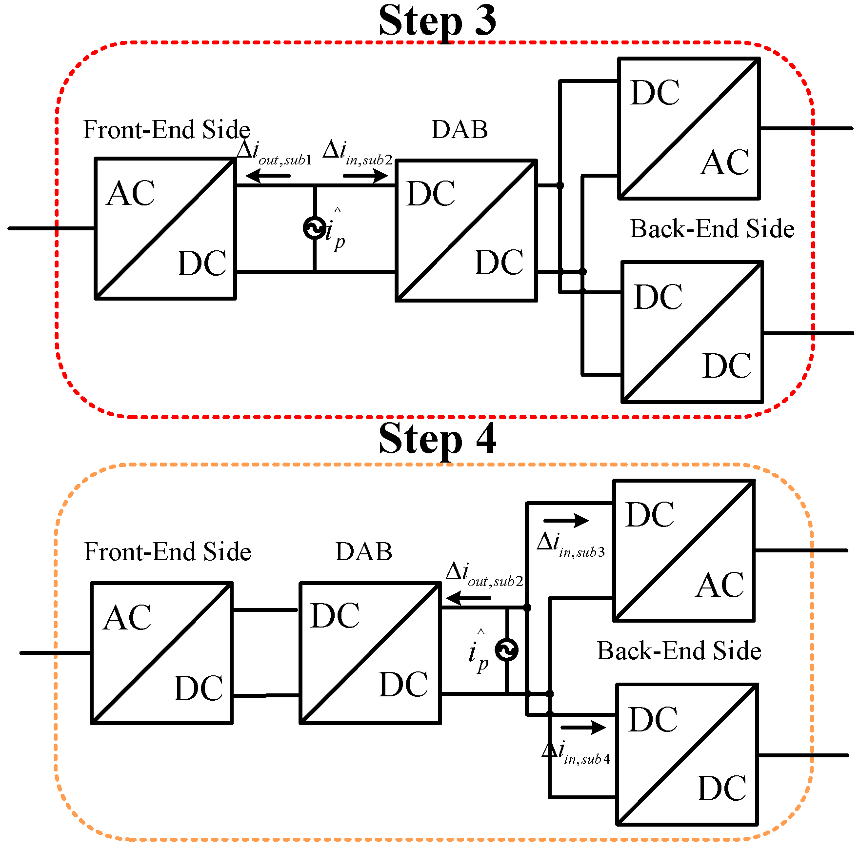 Energies 11 02250 g005 550
