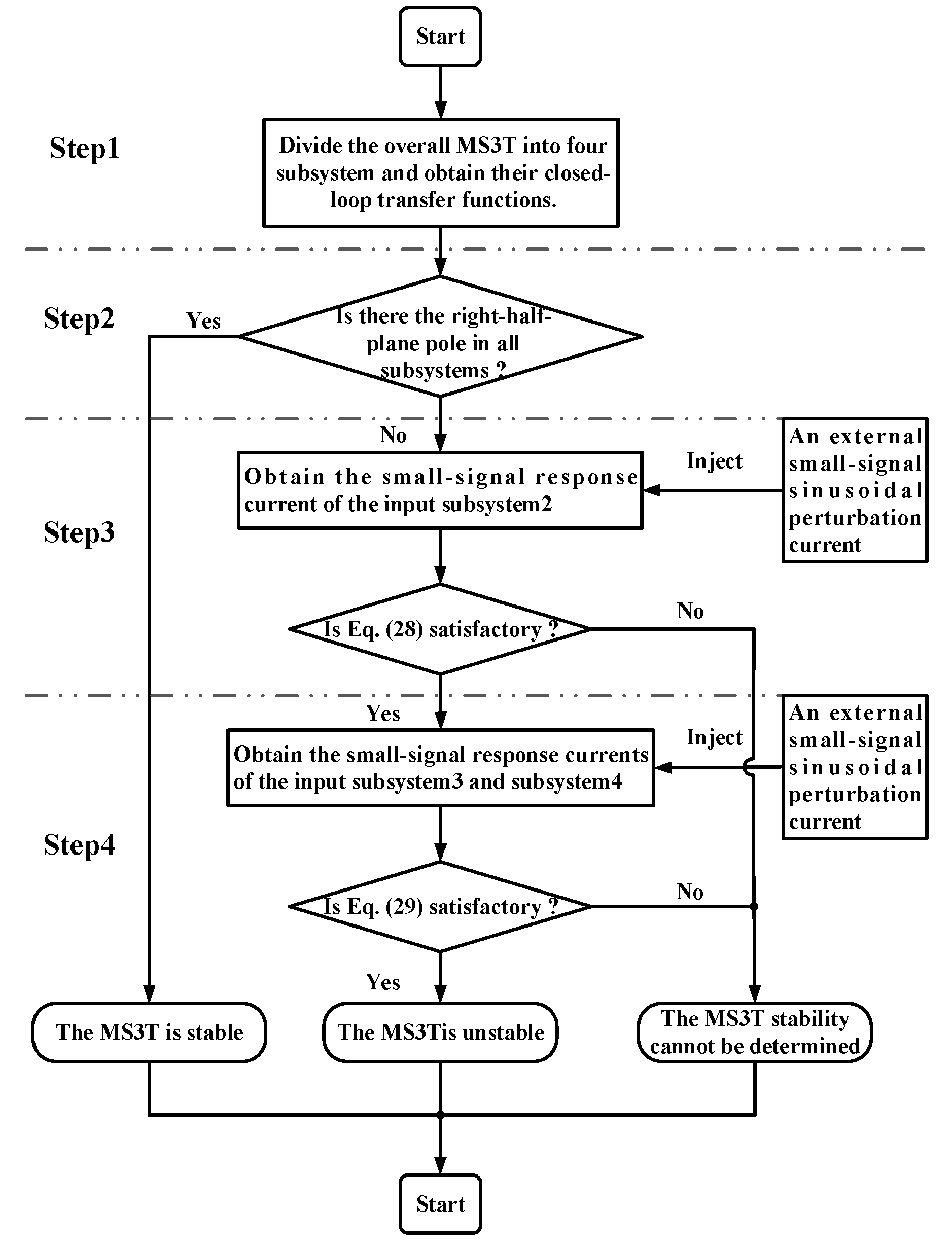 Energies 11 02250 g006 550