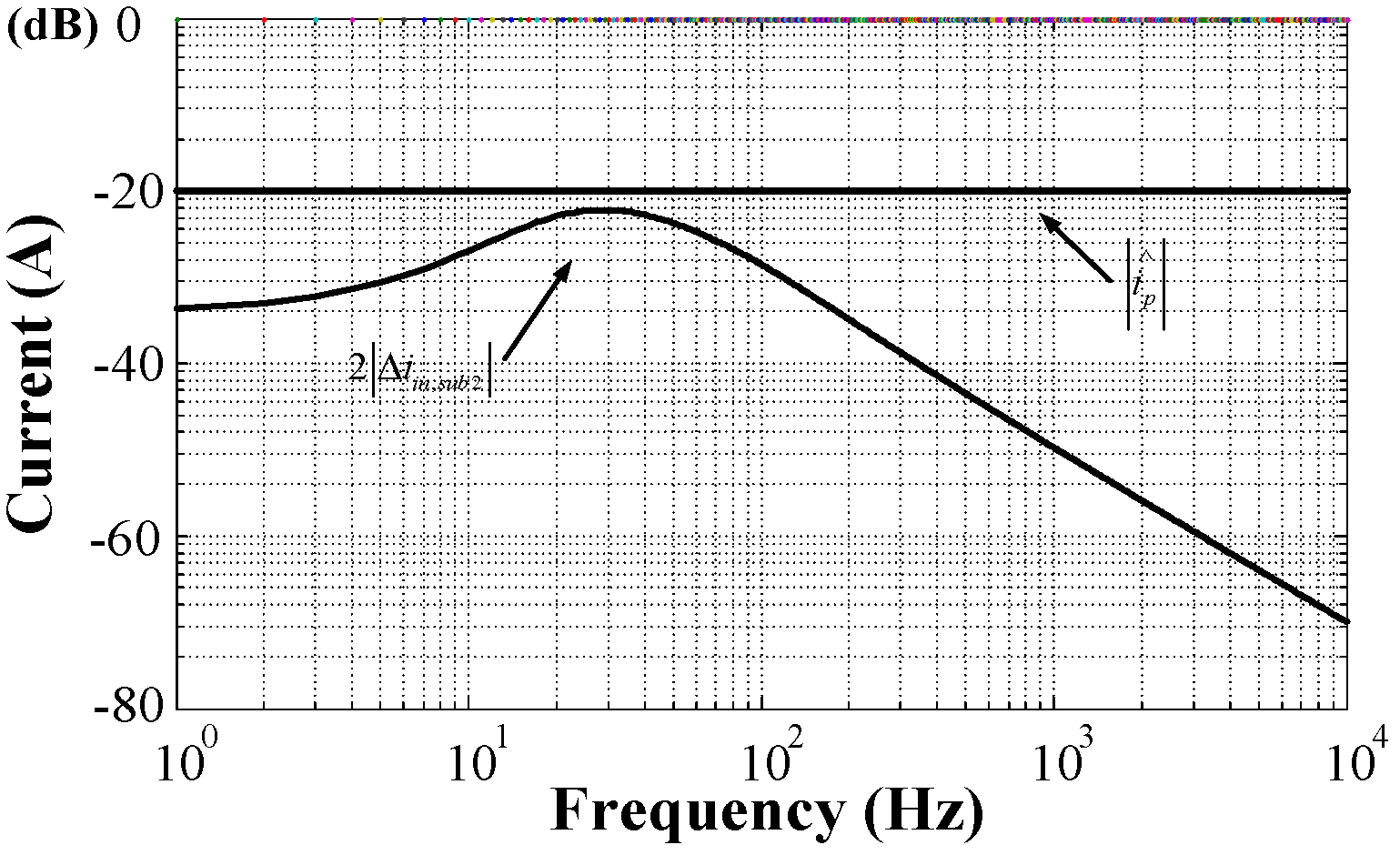 Energies 11 02250 g008 550