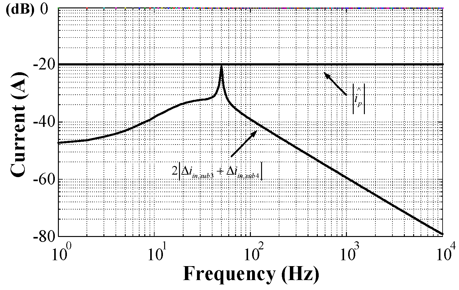 Energies 11 02250 g009 550