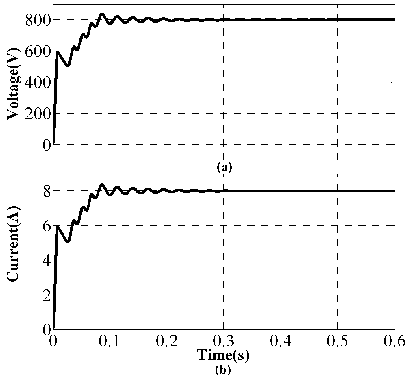 Energies 11 02250 g012 550