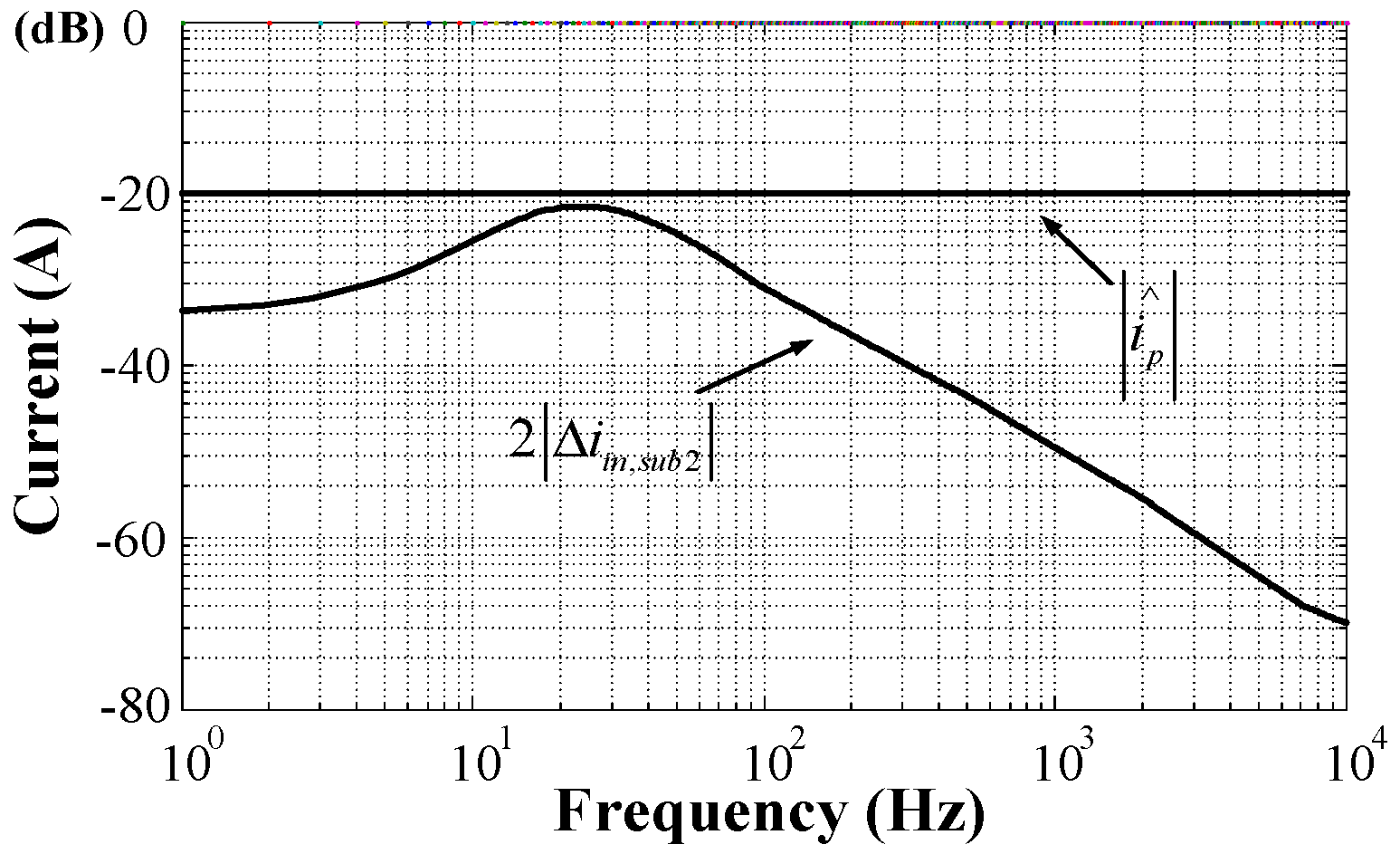 Energies 11 02250 g013 550