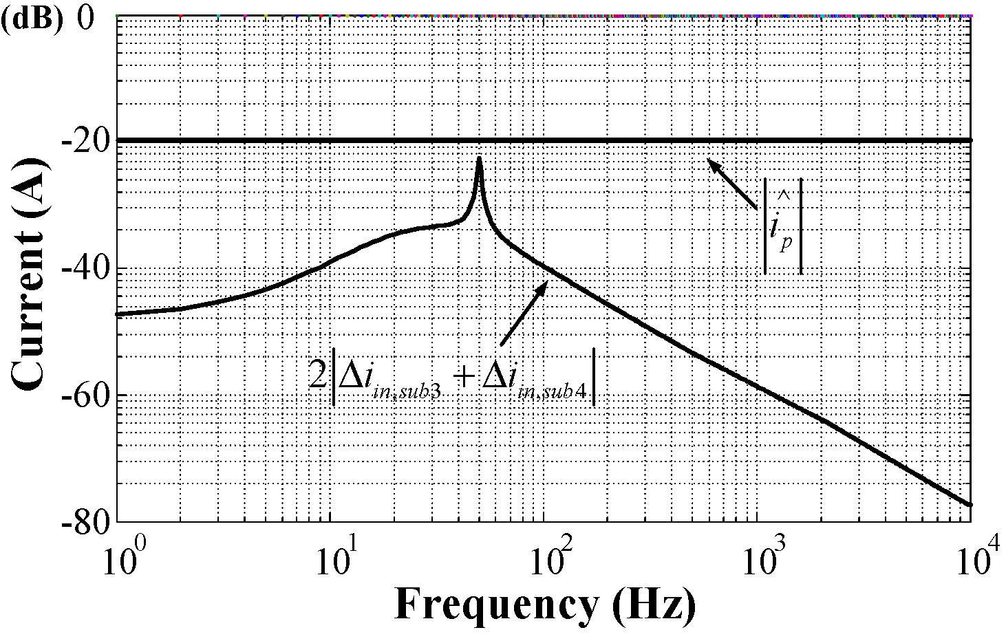 Energies 11 02250 g014 550