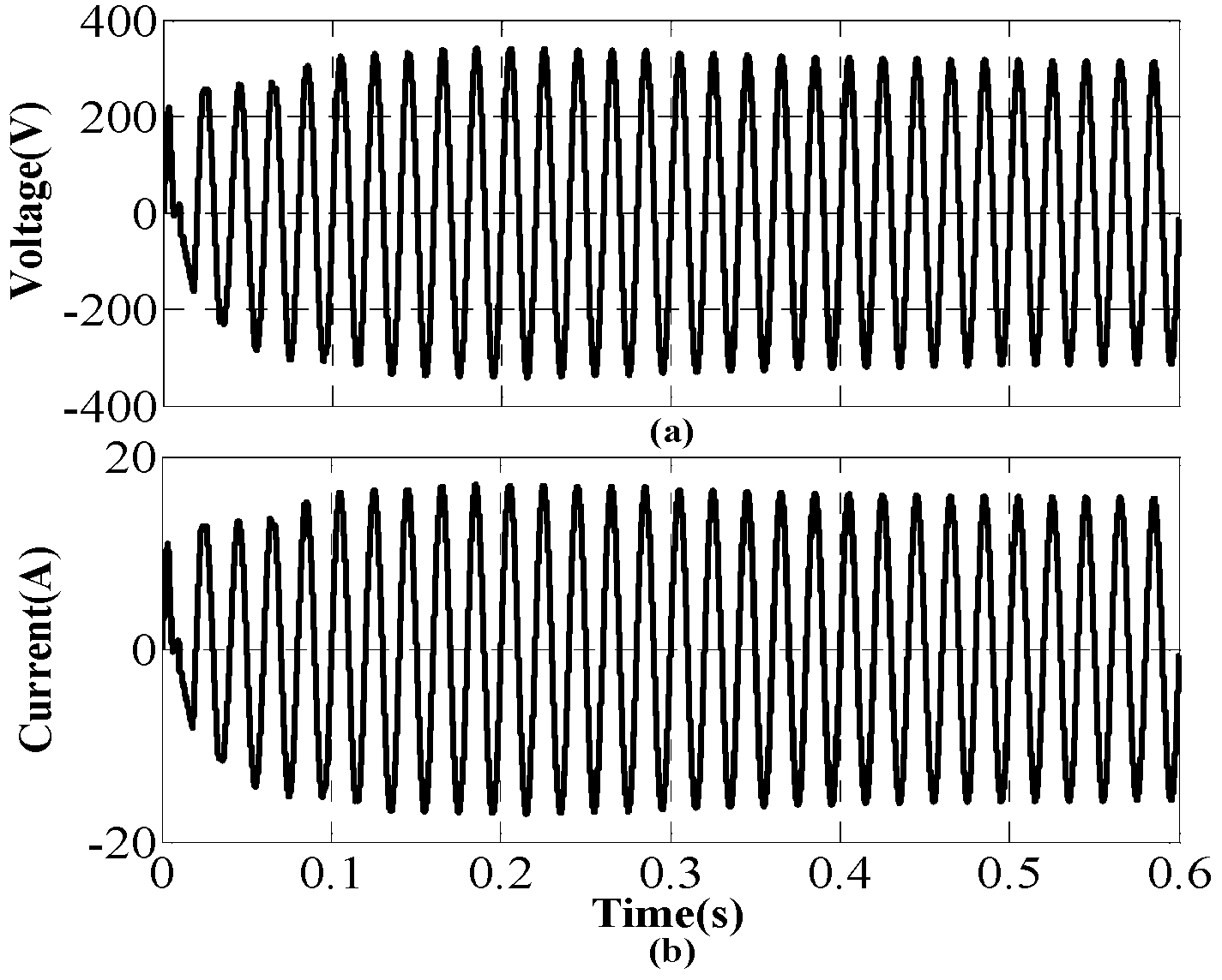 Energies 11 02250 g016 550