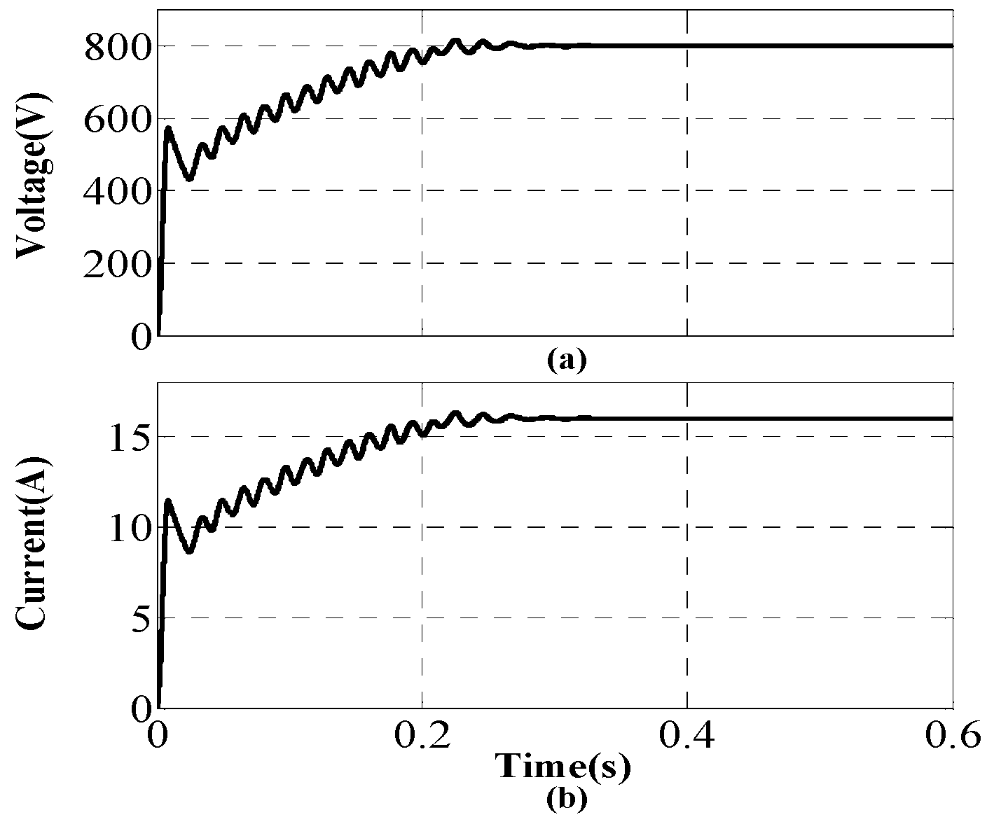 Energies 11 02250 g017 550