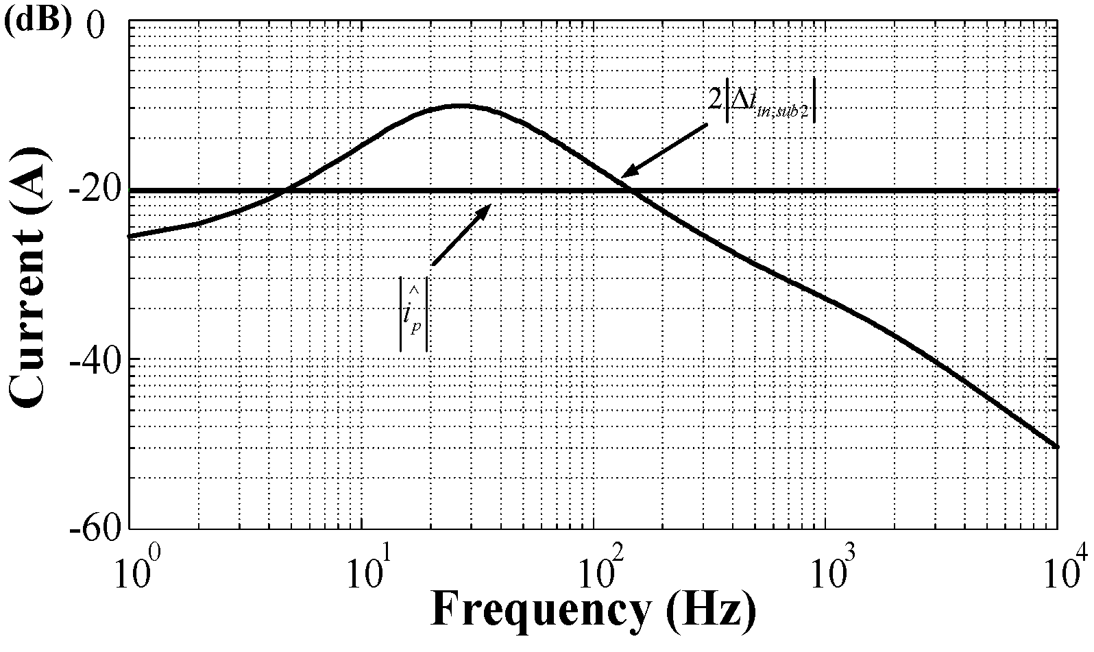 Energies 11 02250 g018 550
