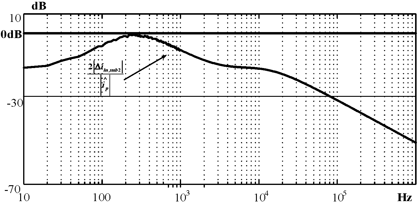 Energies 11 02250 g022 550