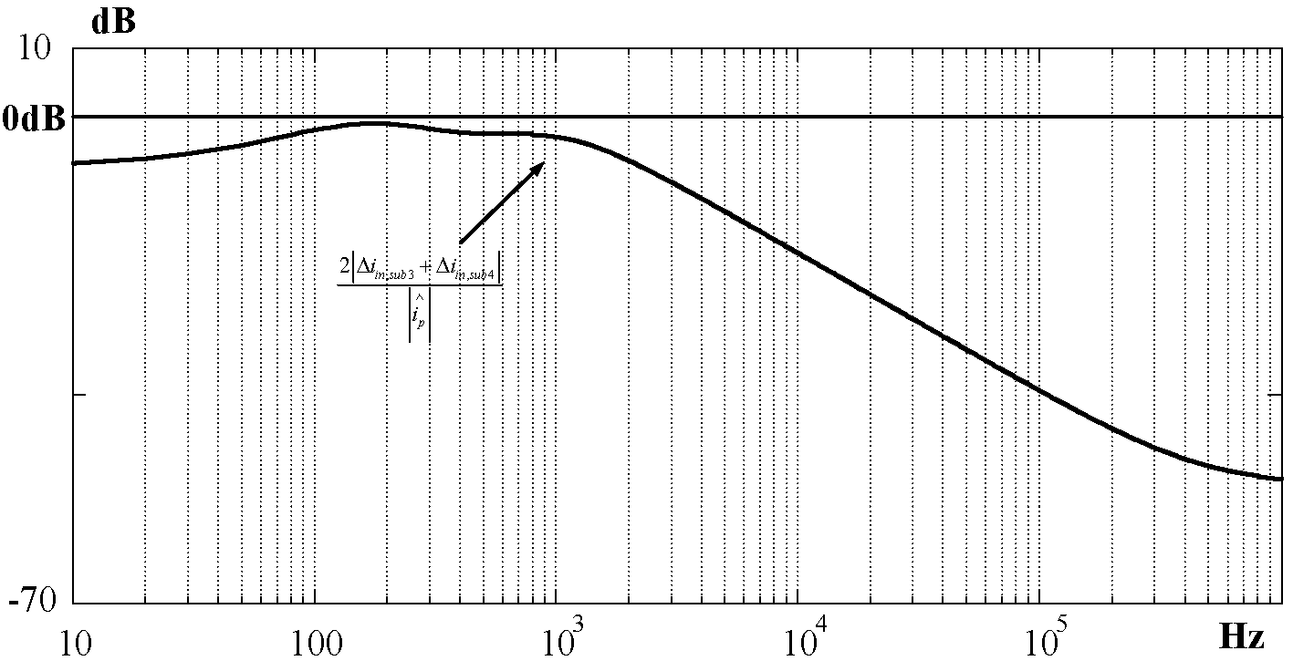 Energies 11 02250 g023 550