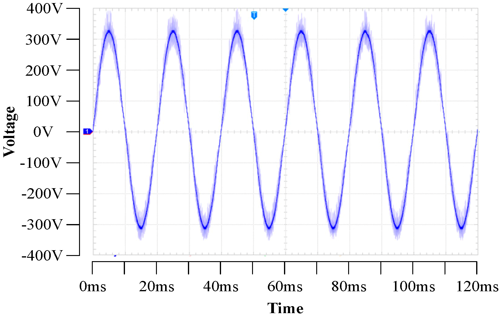 Energies 11 02250 g024 550