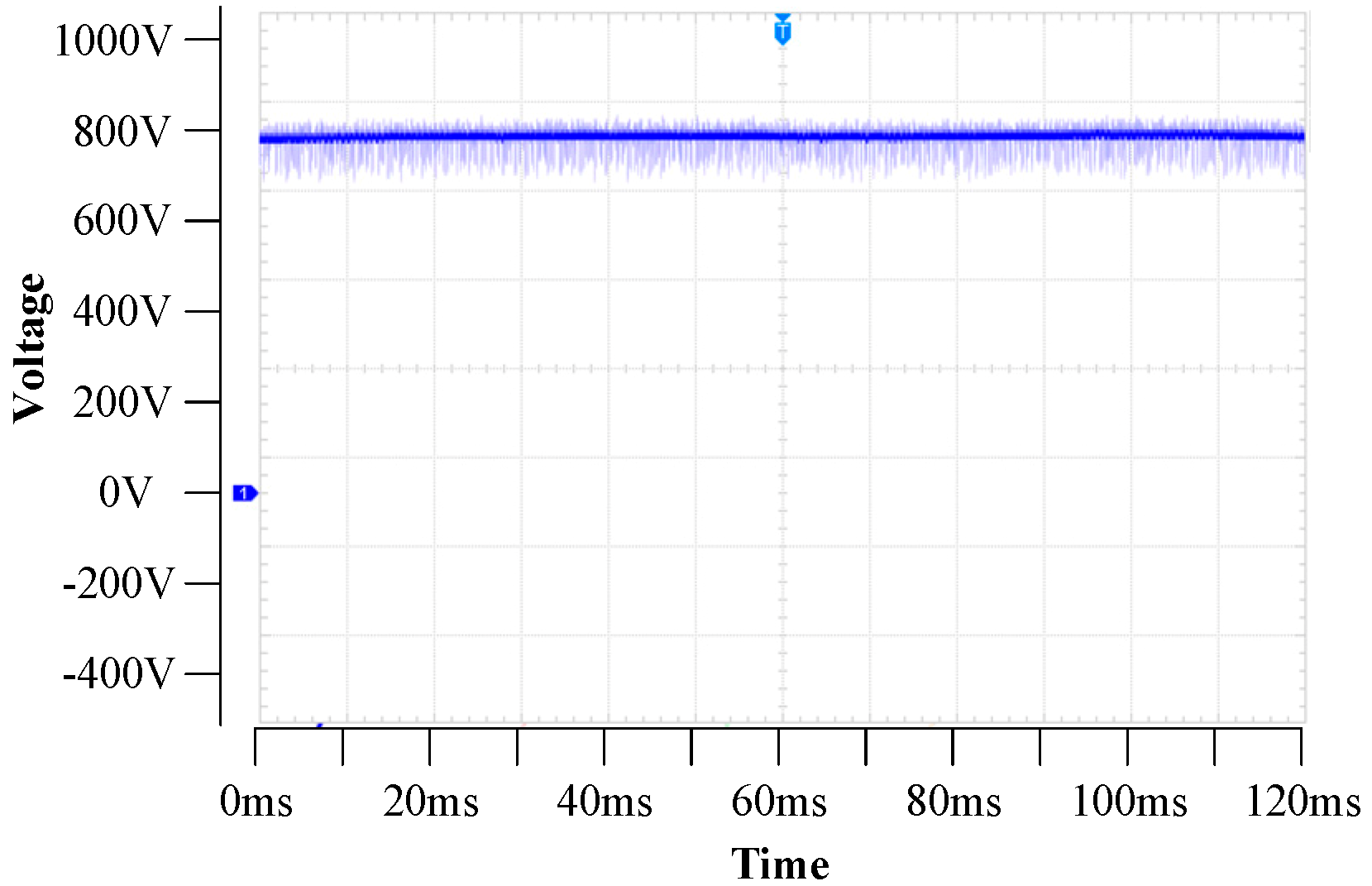 Energies 11 02250 g025 550