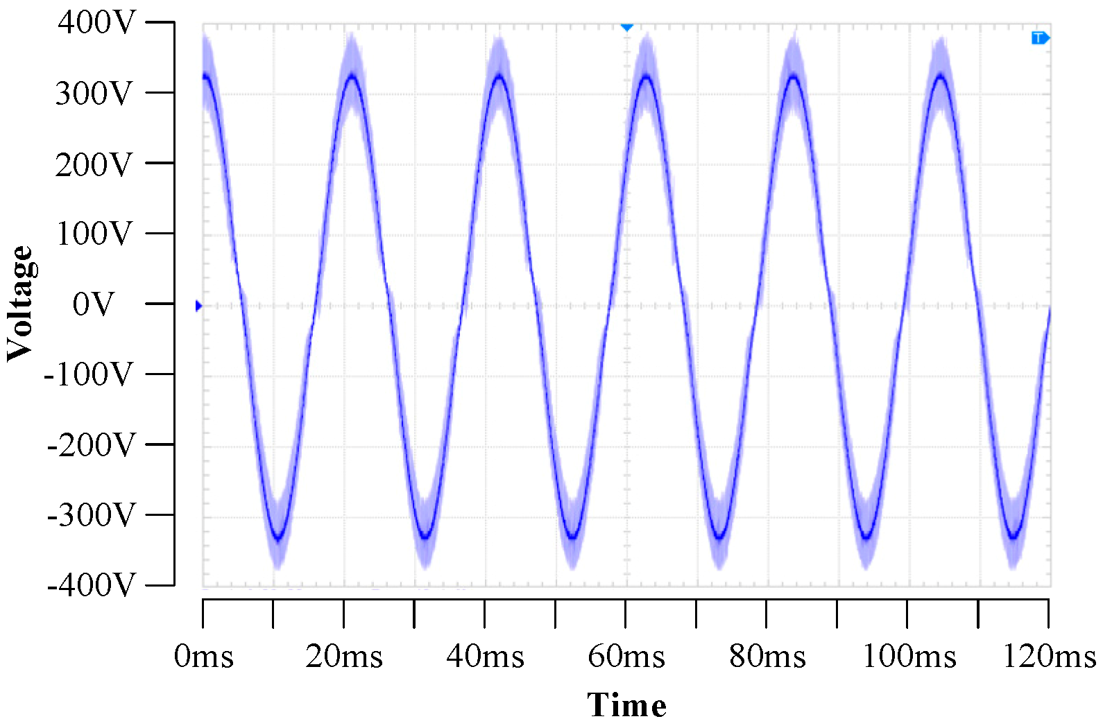 Energies 11 02250 g026 550